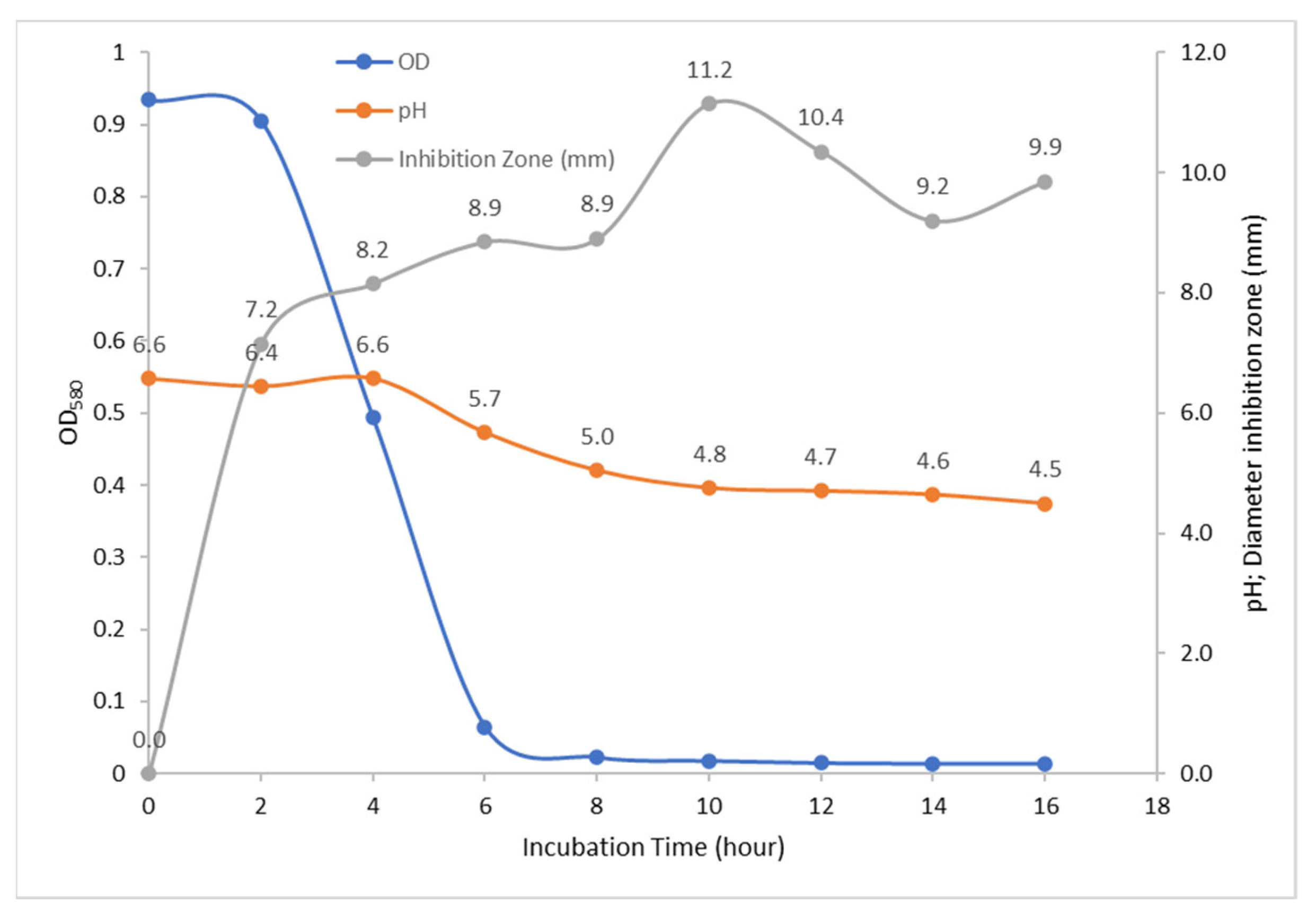 Applsci 13 07378 g005 Applsci 13 07378 g005