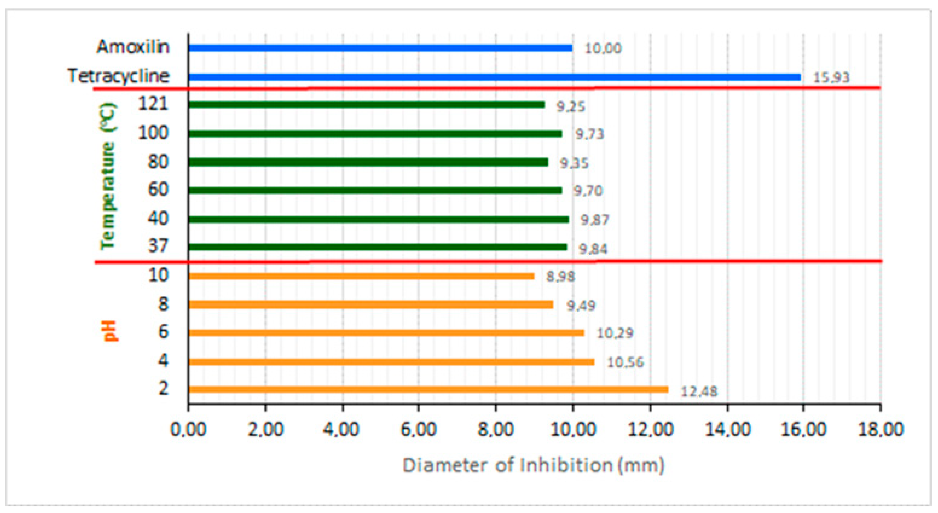 Applsci 13 07378 g006 Applsci 13 07378 g006