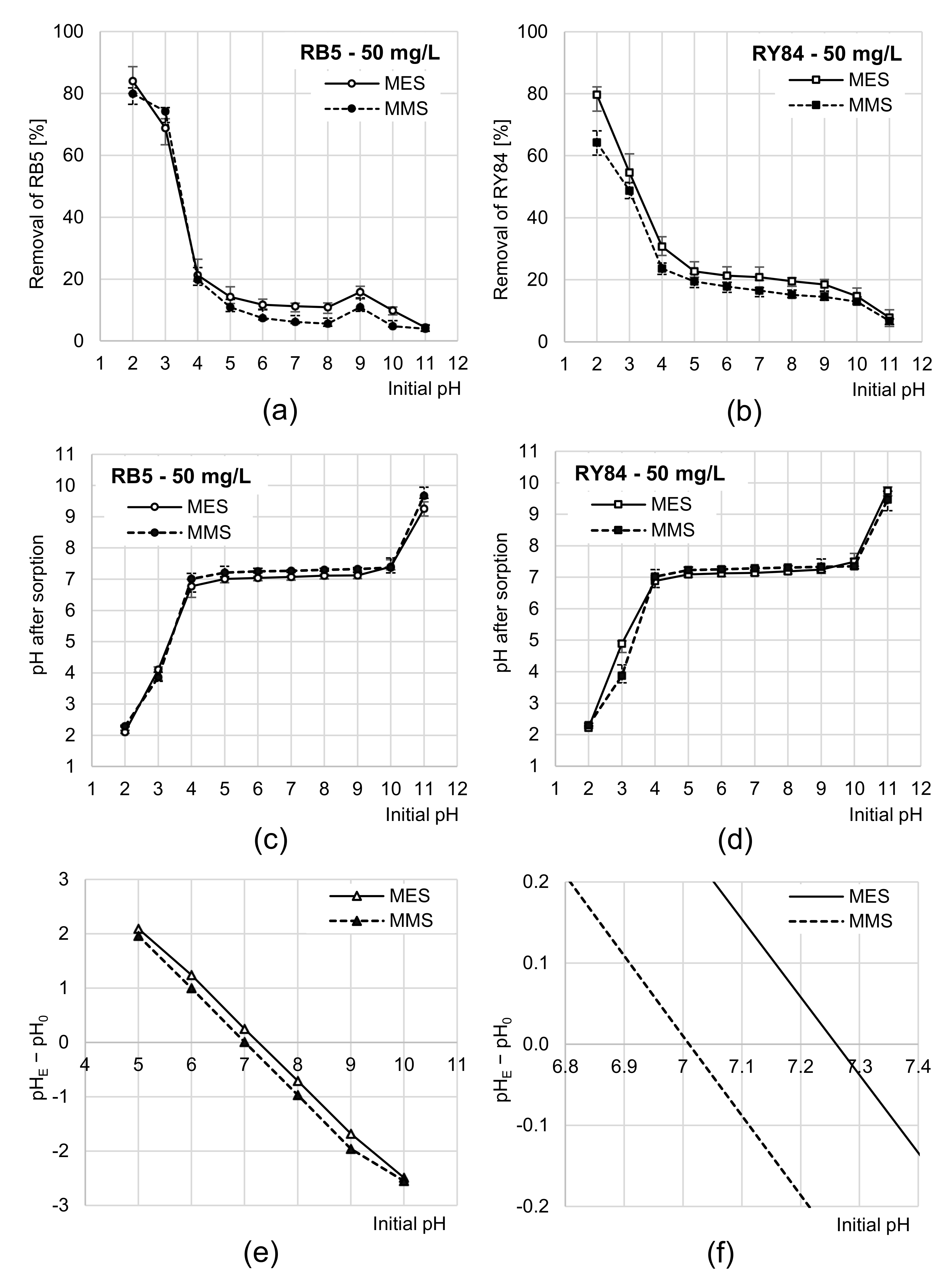 Applsci 13 07379 g003 Applsci 13 07379 g003