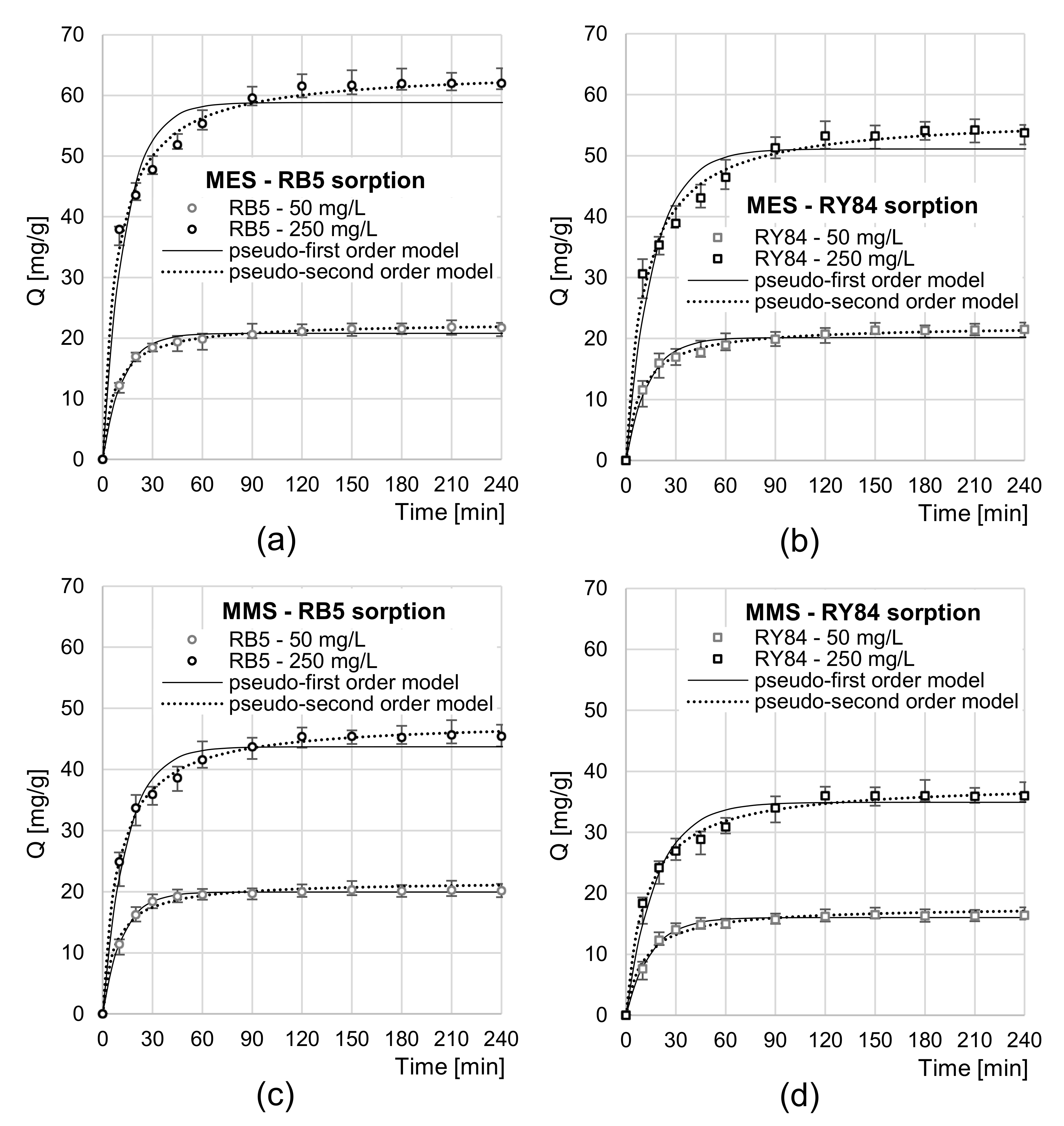 Applsci 13 07379 g004 Applsci 13 07379 g004