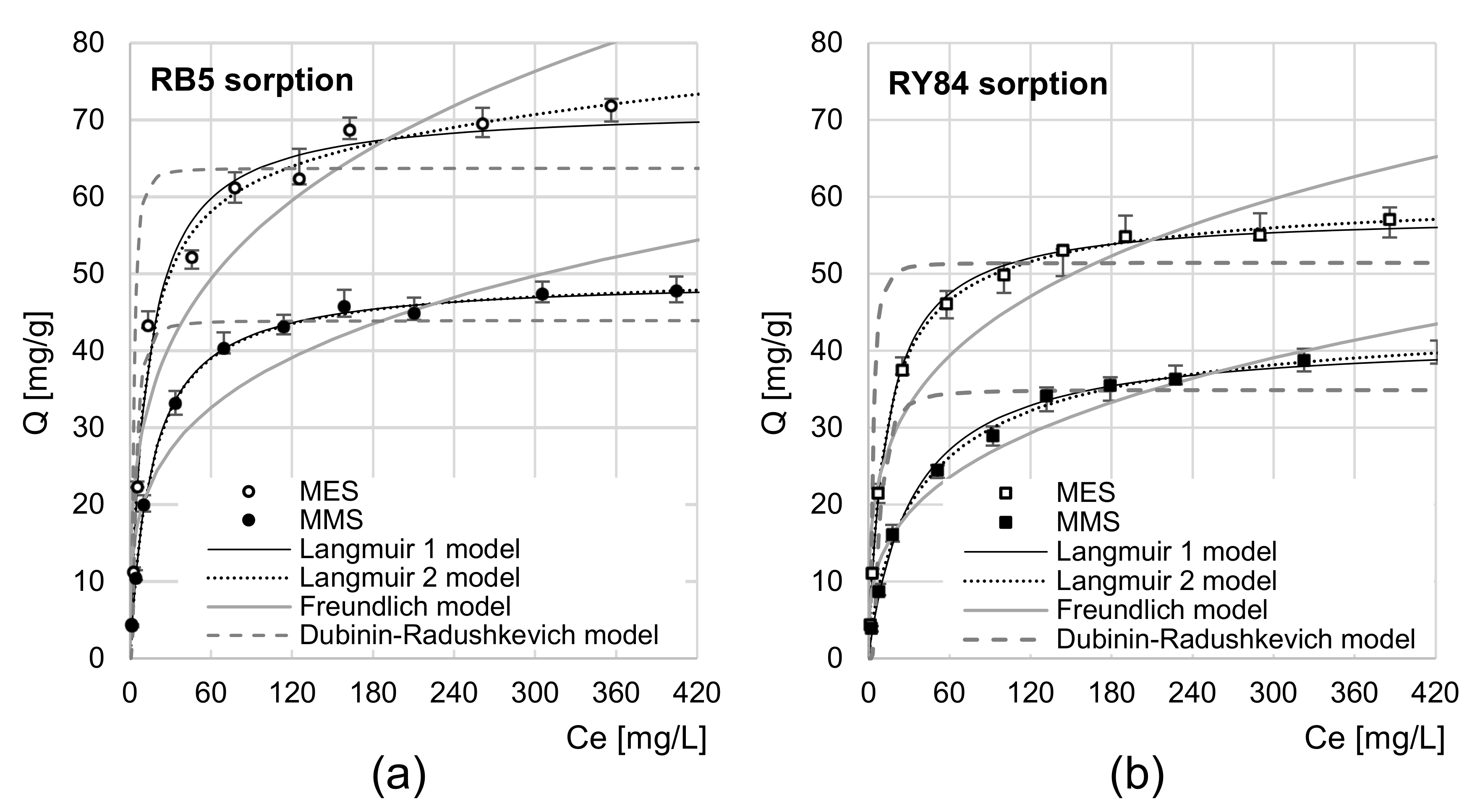 Applsci 13 07379 g006 Applsci 13 07379 g006
