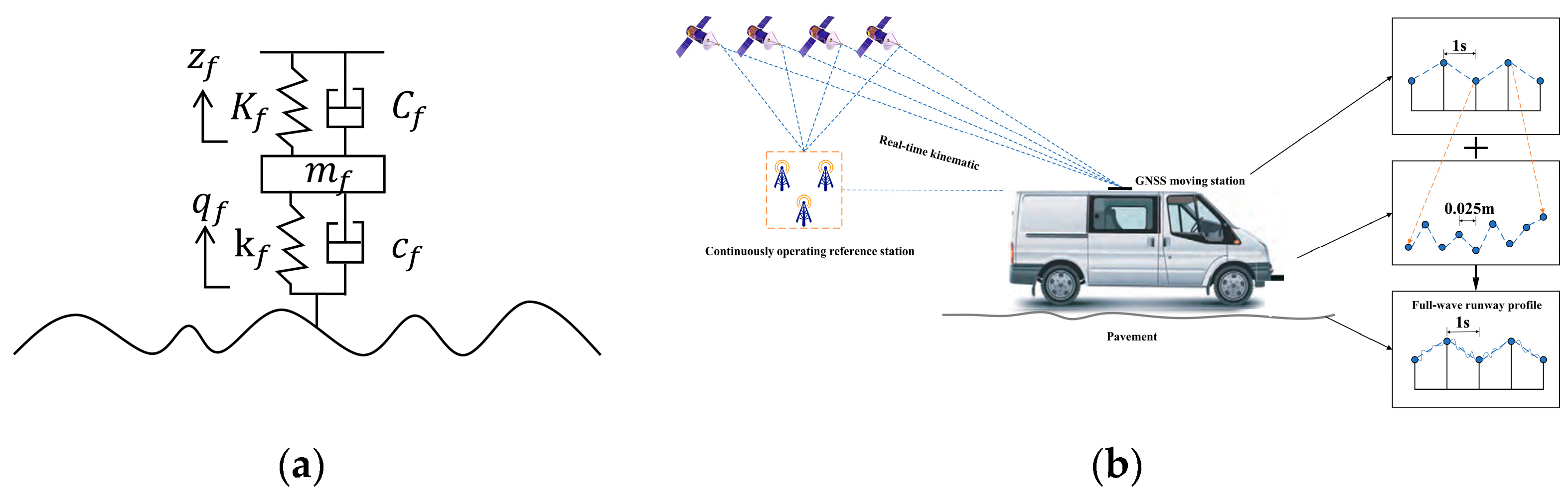 Applsci 13 07386 g004