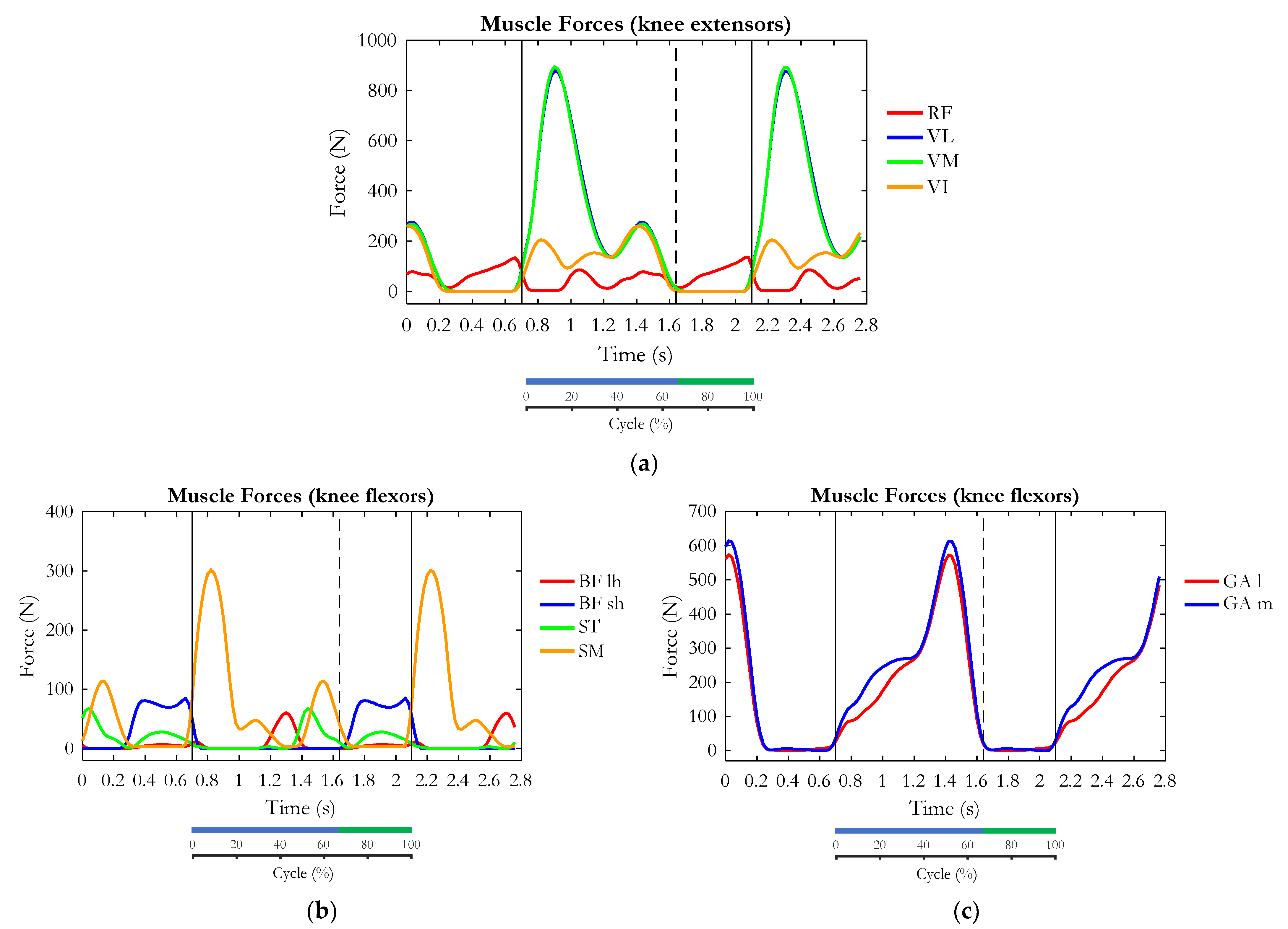 Applsci 13 07388 g005 Applsci 13 07388 g005