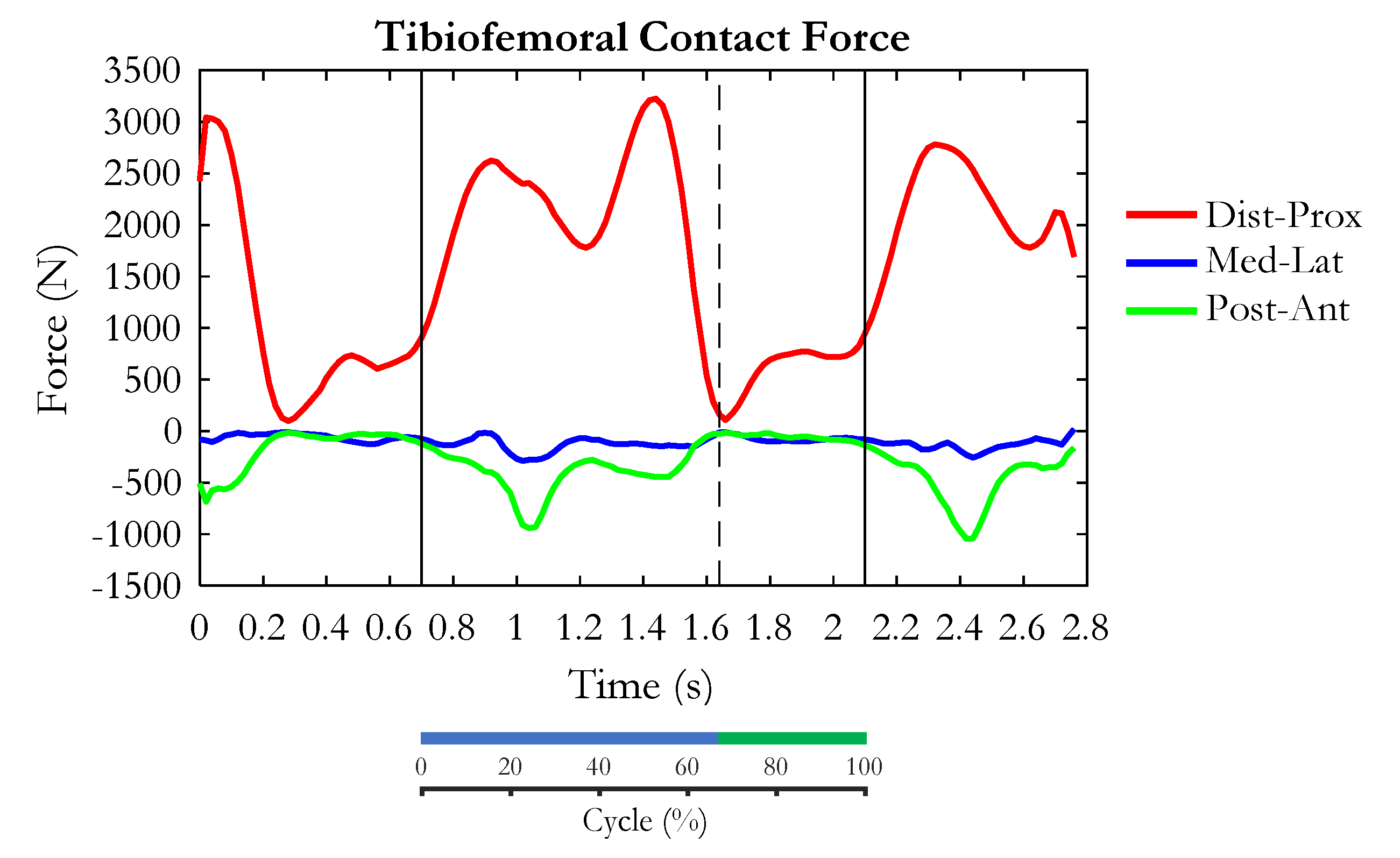 Applsci 13 07388 g006 Applsci 13 07388 g006