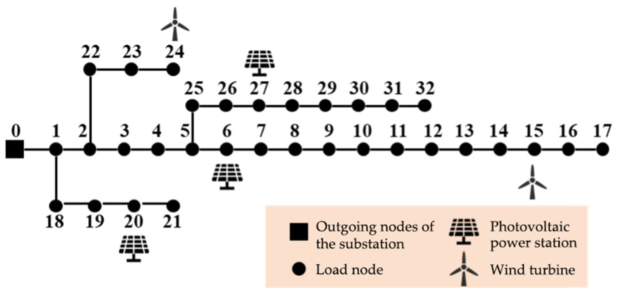 Applsci 13 07390 g002 Applsci 13 07390 g002