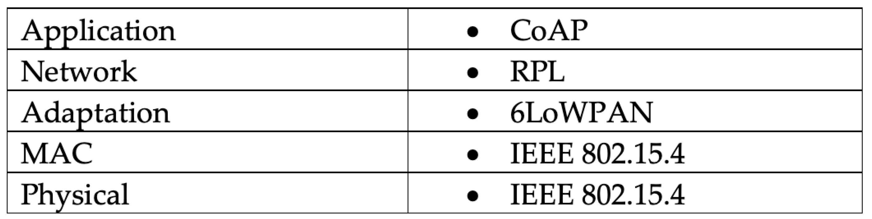 Applsci 13 07391 g001