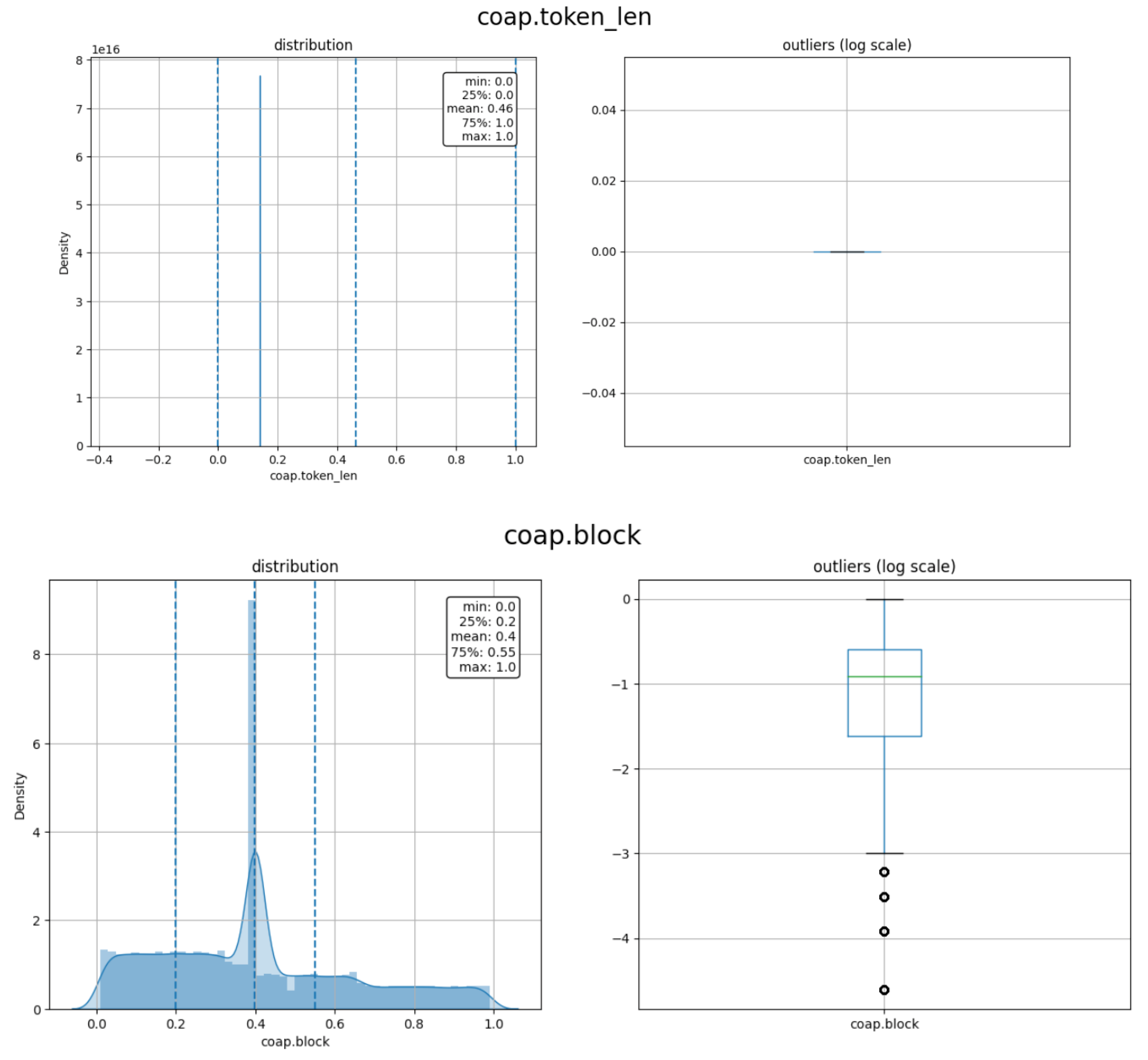 Applsci 13 07391 g010a