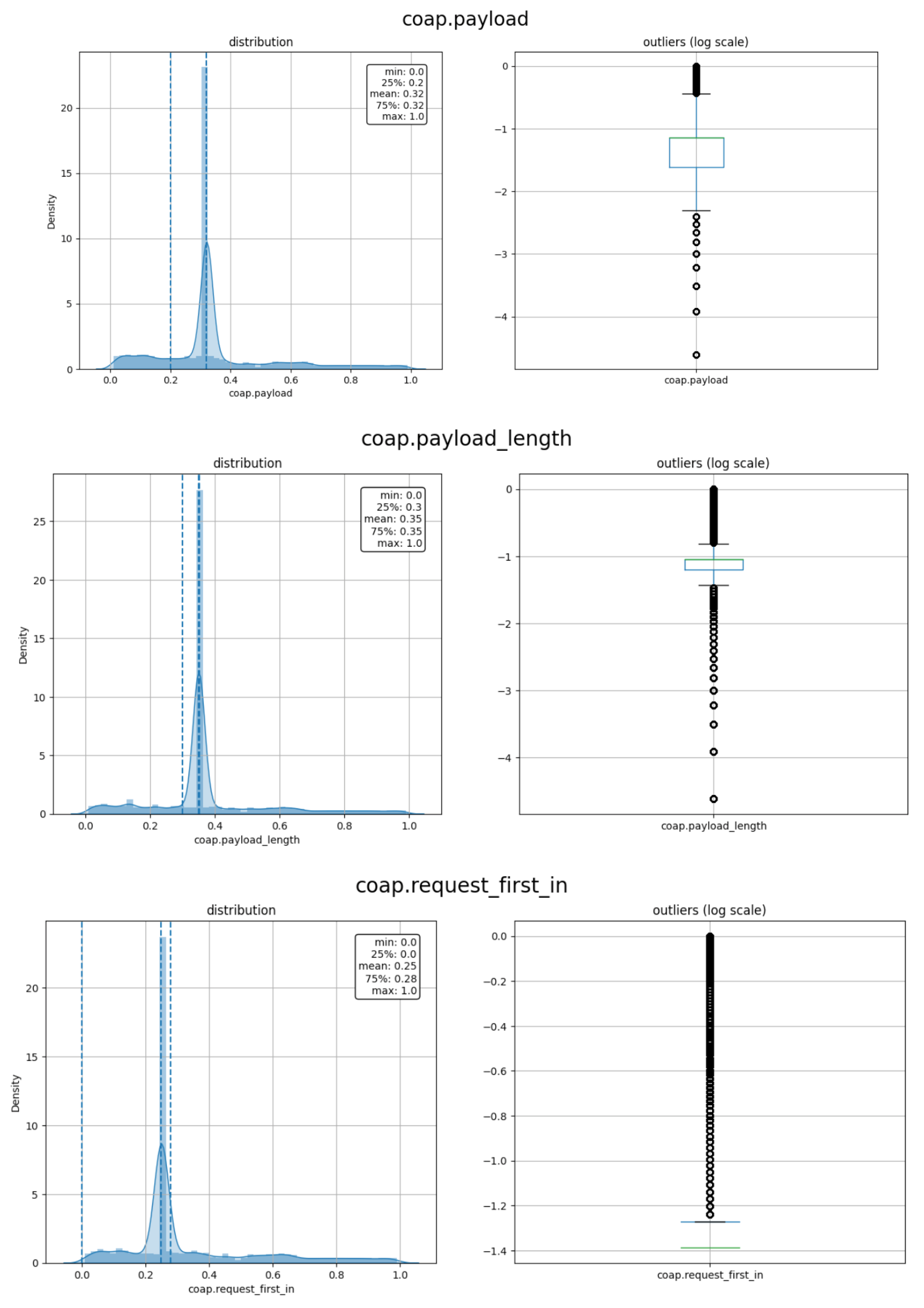 Applsci 13 07391 g010b