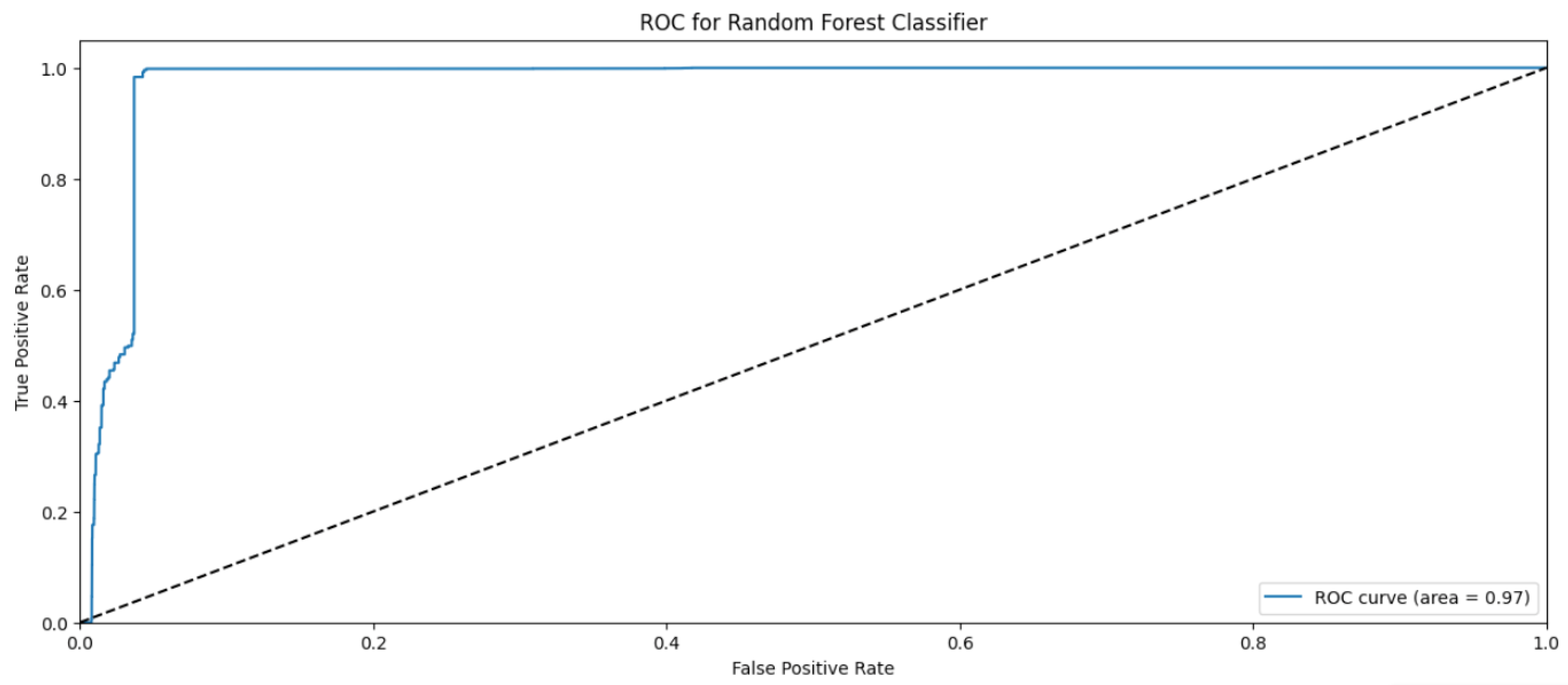 Applsci 13 07391 g015