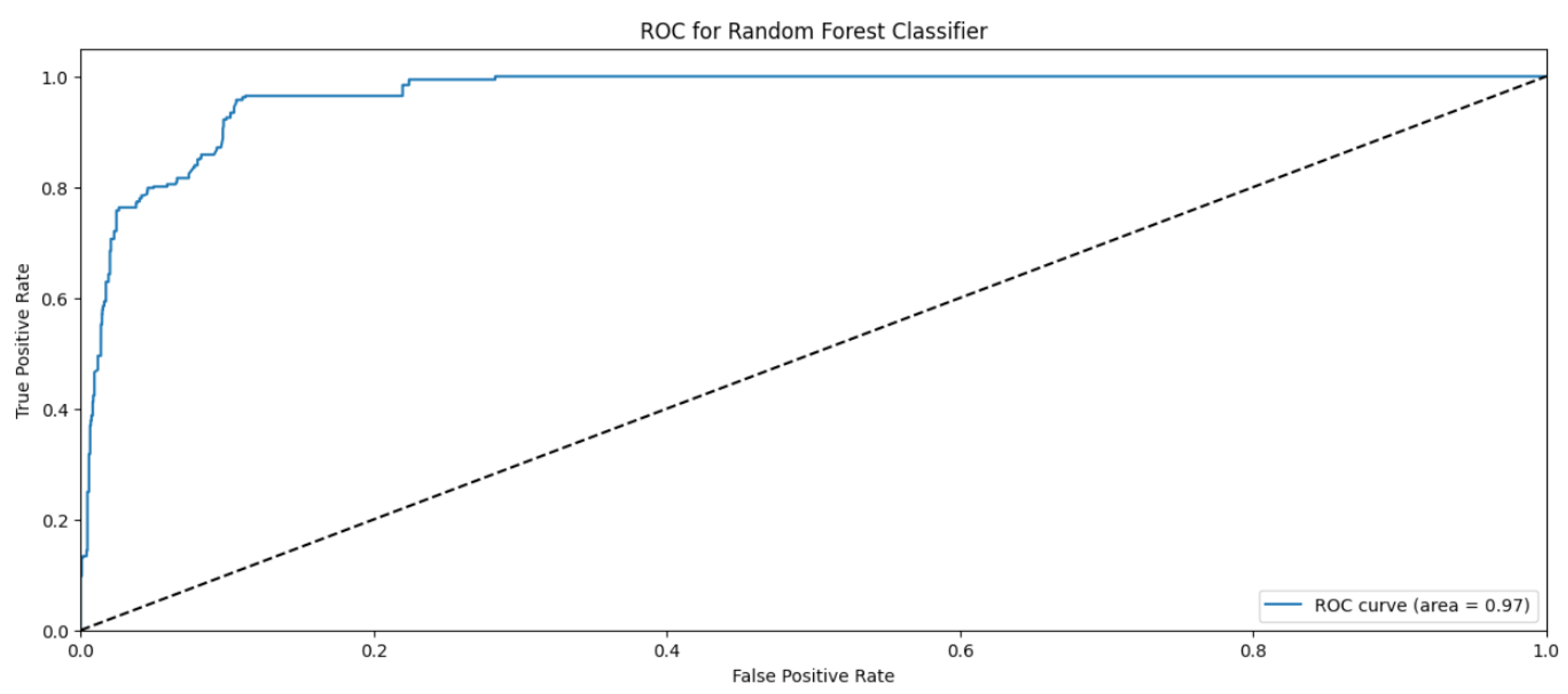 Applsci 13 07391 g017