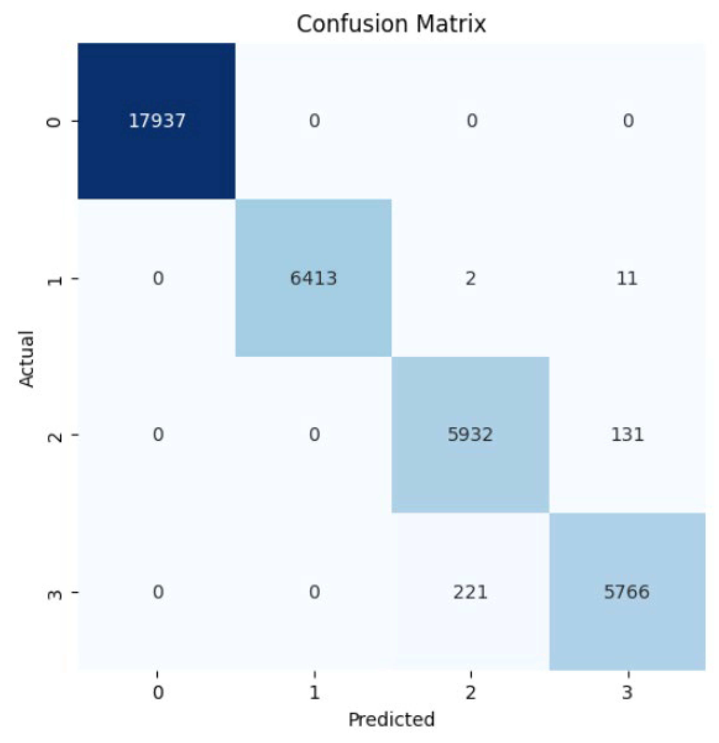 Applsci 13 07391 g018