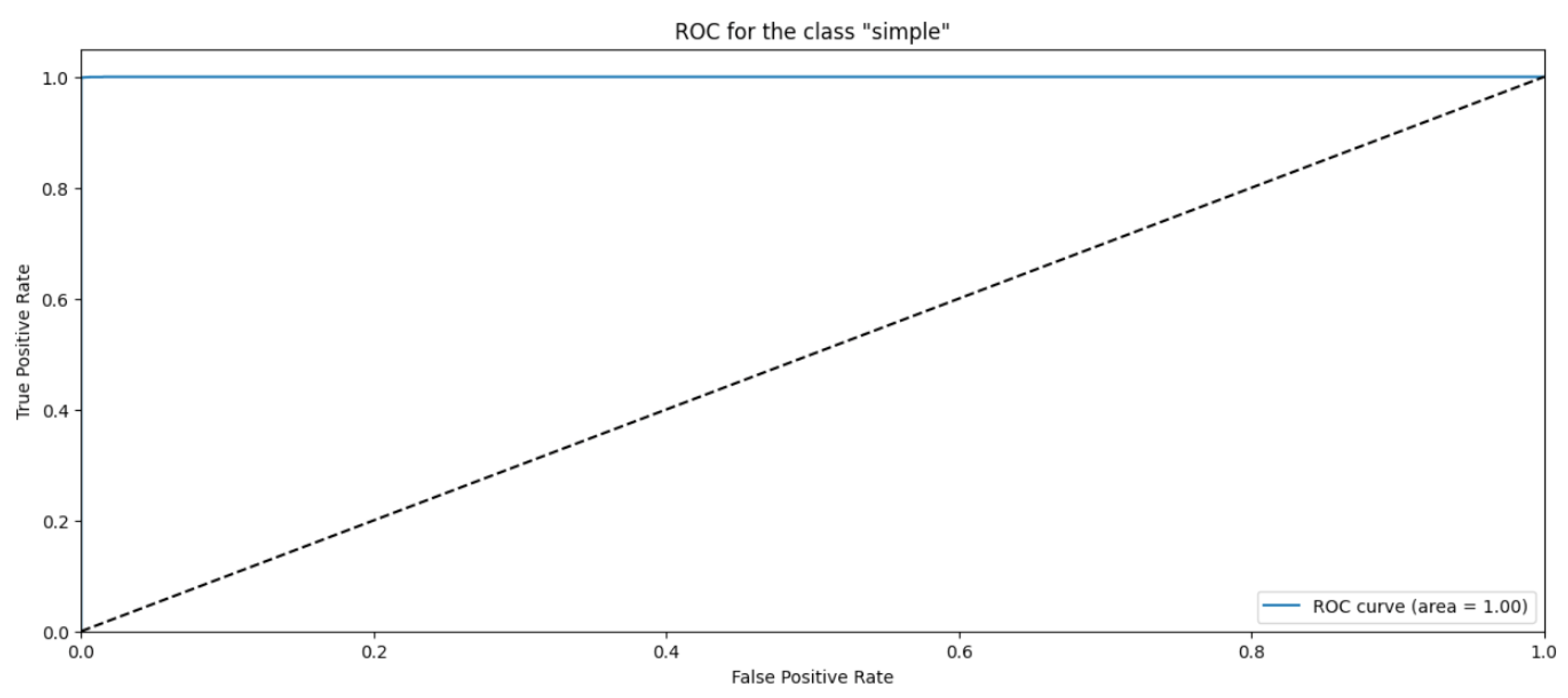 Applsci 13 07391 g020