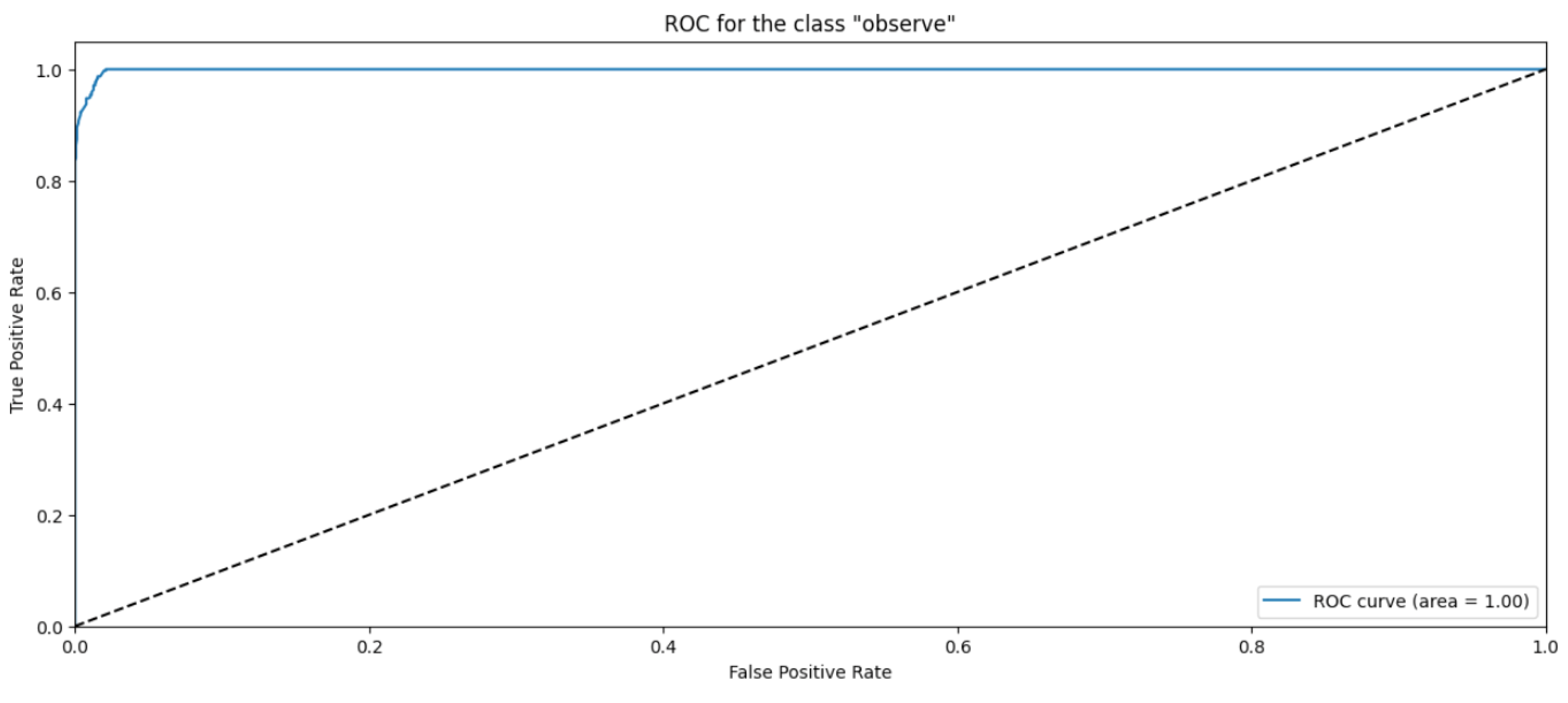 Applsci 13 07391 g021