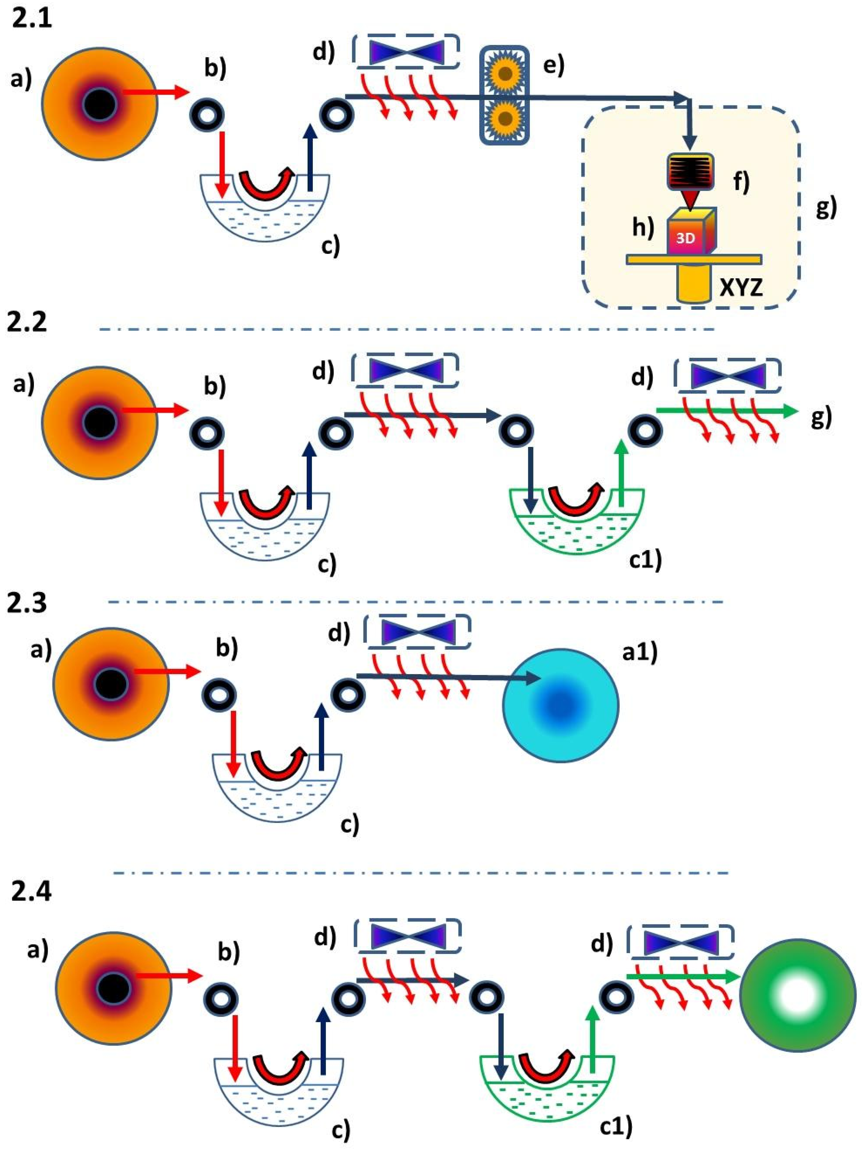 Applsci 13 07393 g004