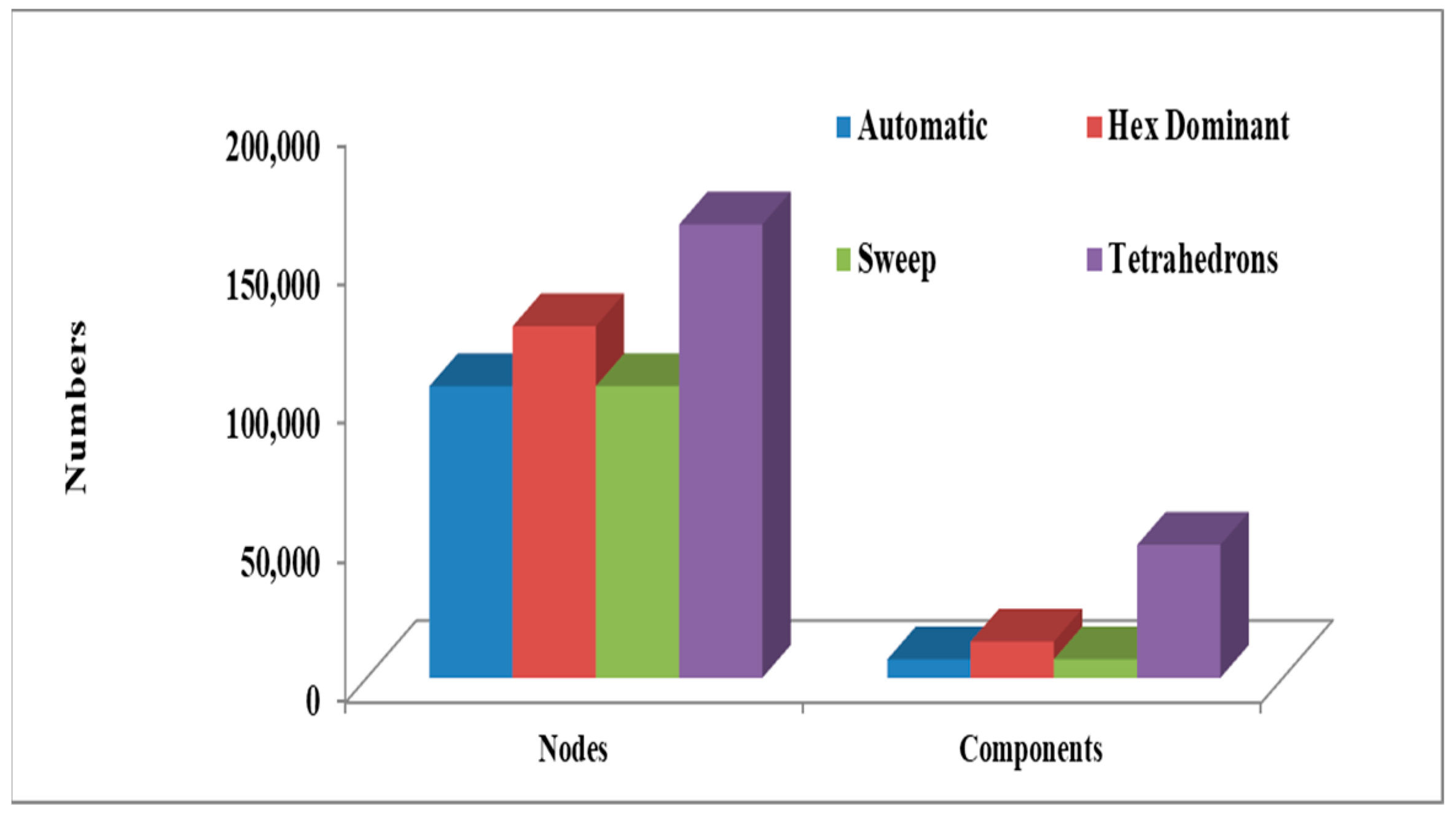 Applsci 13 07395 g003