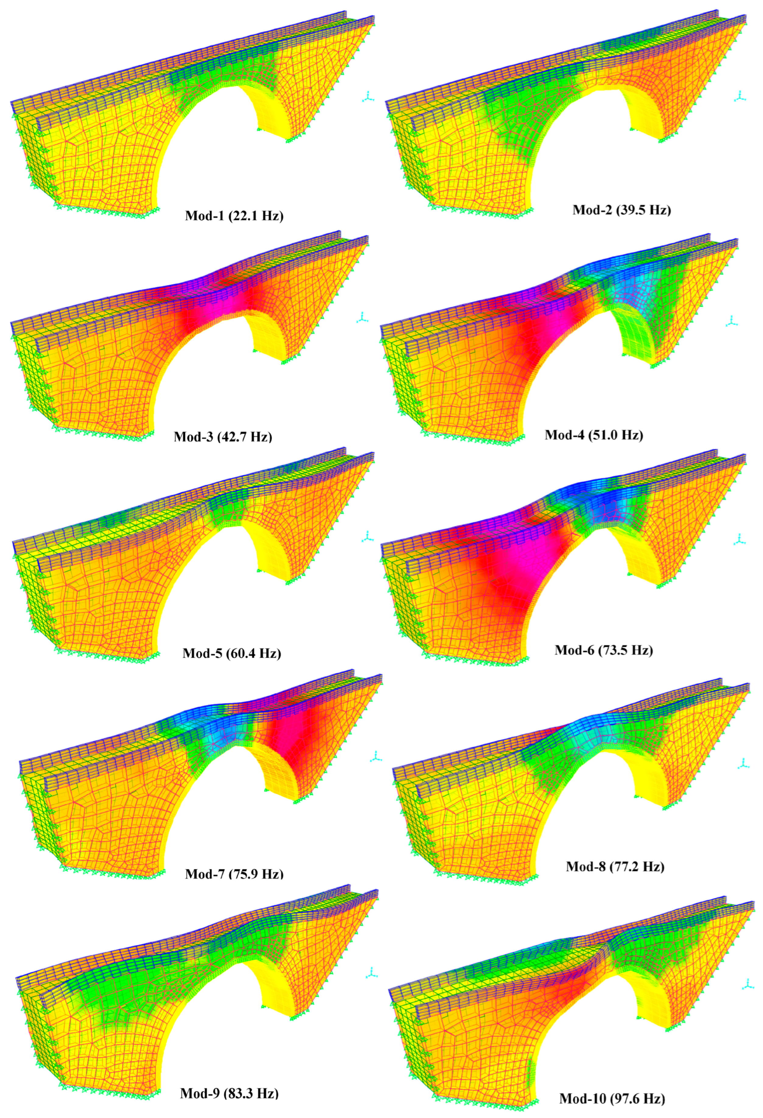 Applsci 13 07395 g007
