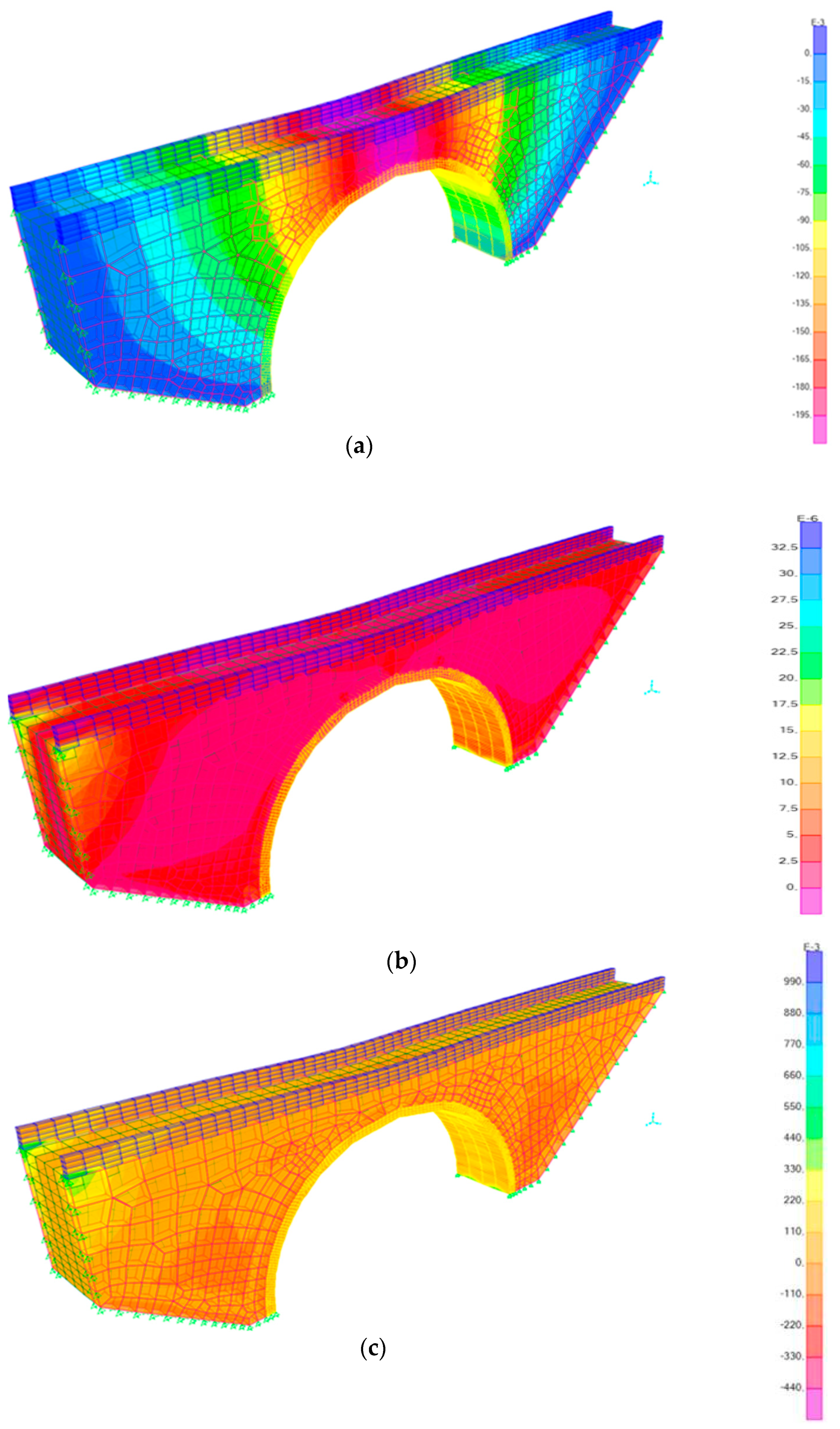 Applsci 13 07395 g008
