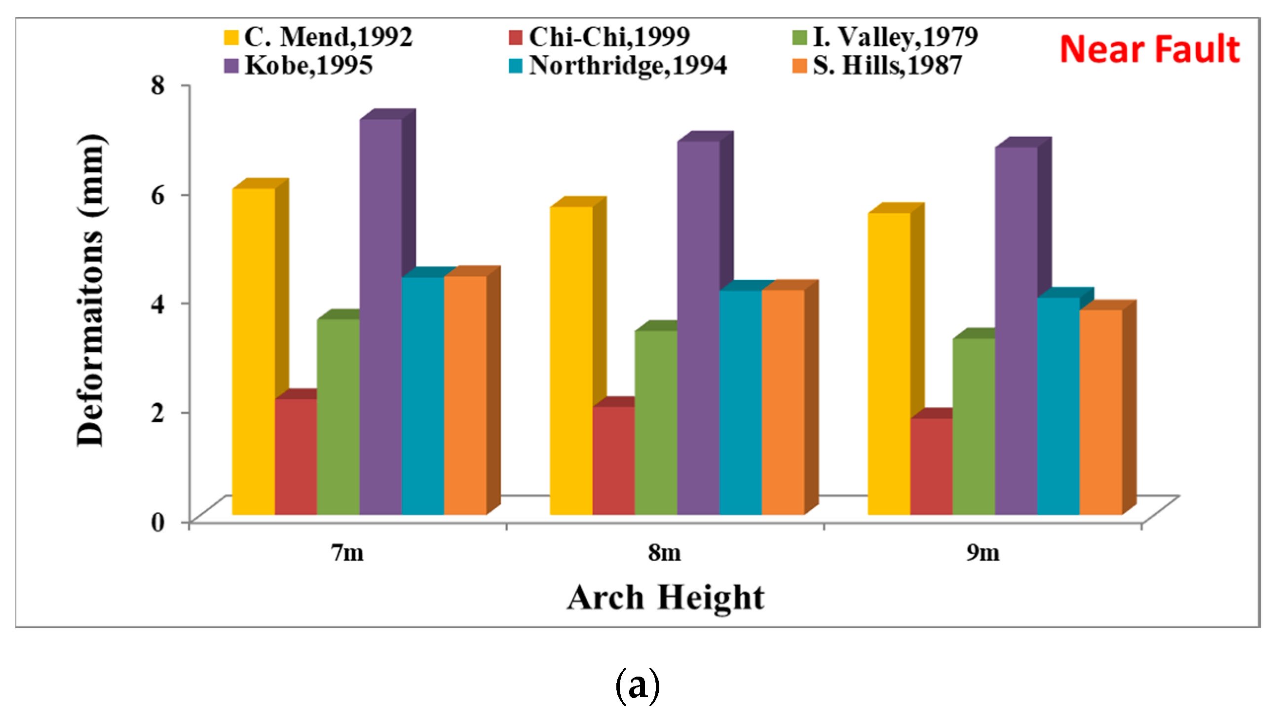 Applsci 13 07395 g012a