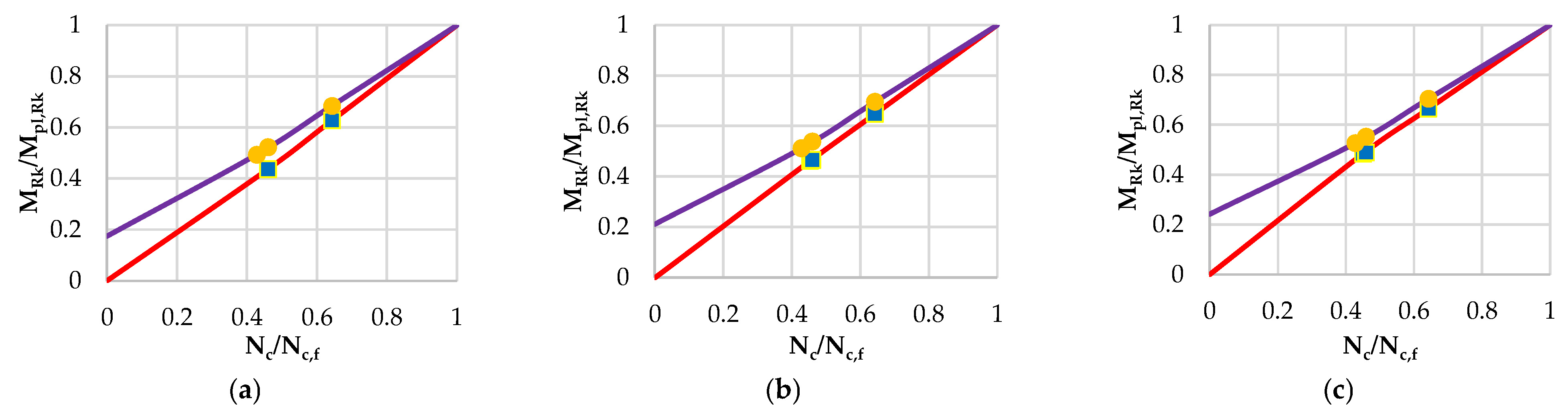 Applsci 13 07397 g002