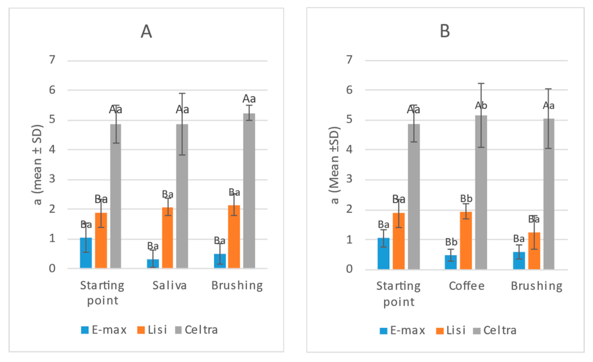 Applsci 13 07398 g005