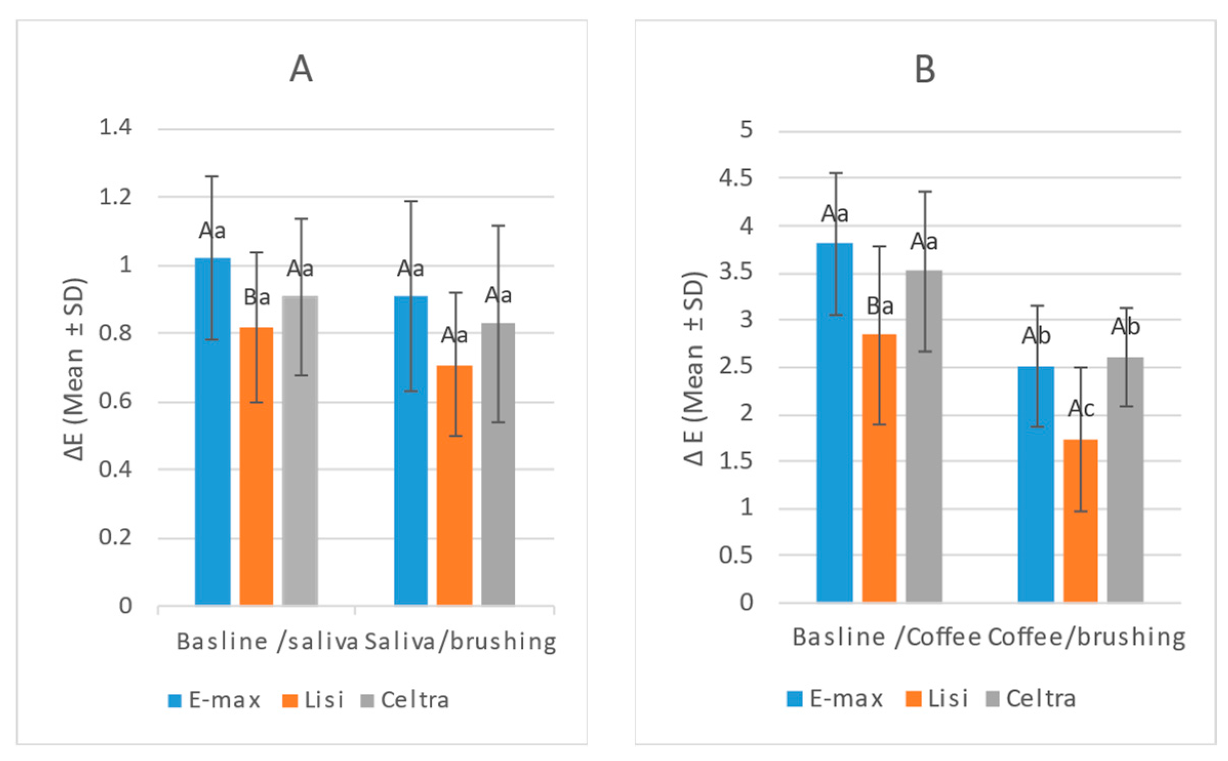 Applsci 13 07398 g007