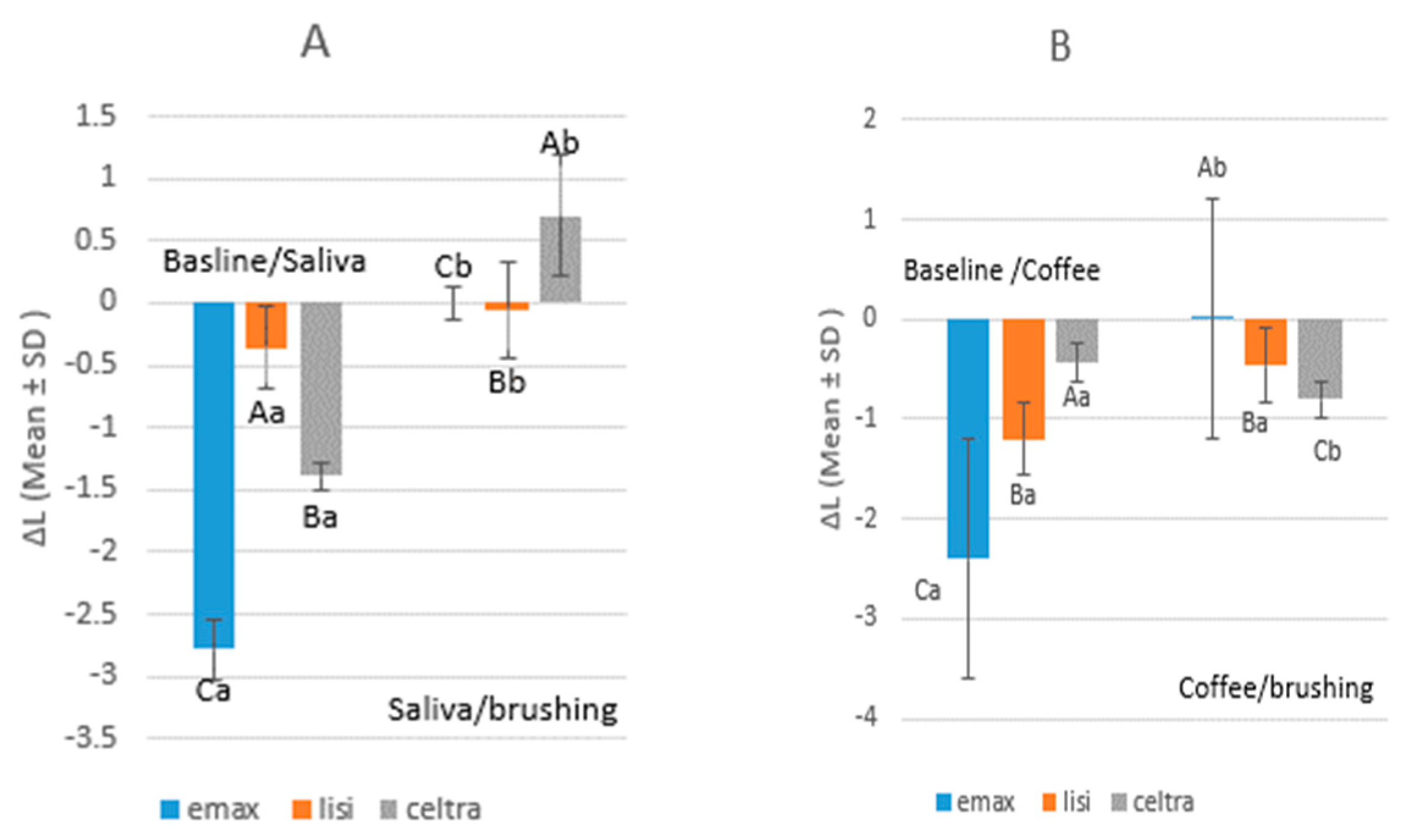 Applsci 13 07398 g008