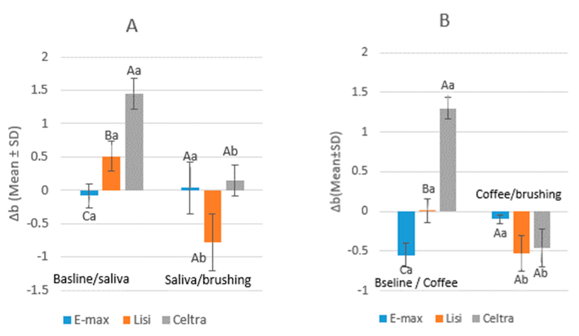 Applsci 13 07398 g010