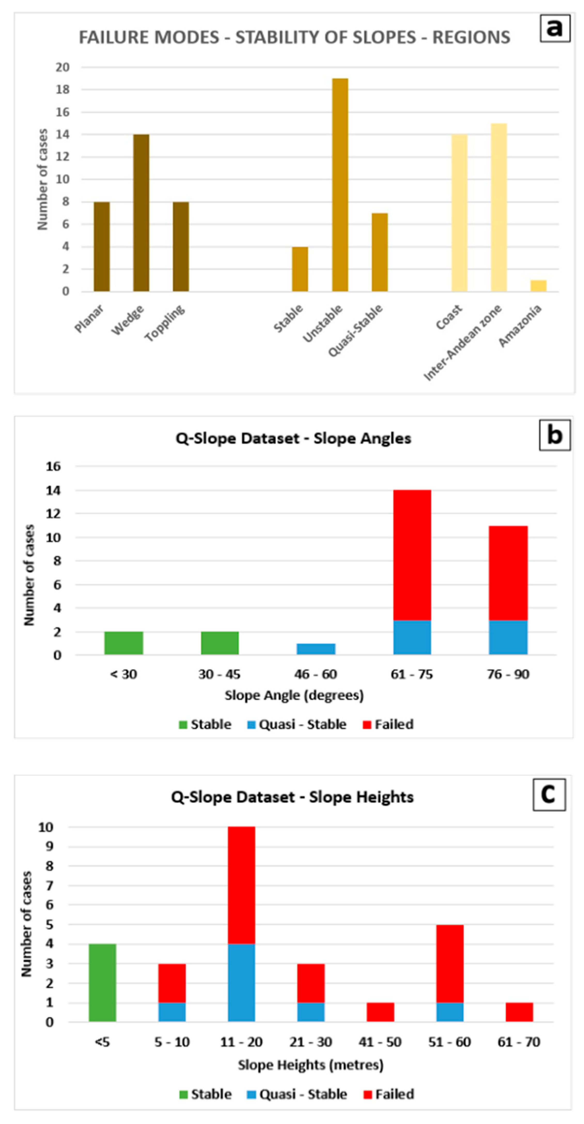 Applsci 13 07399 g003