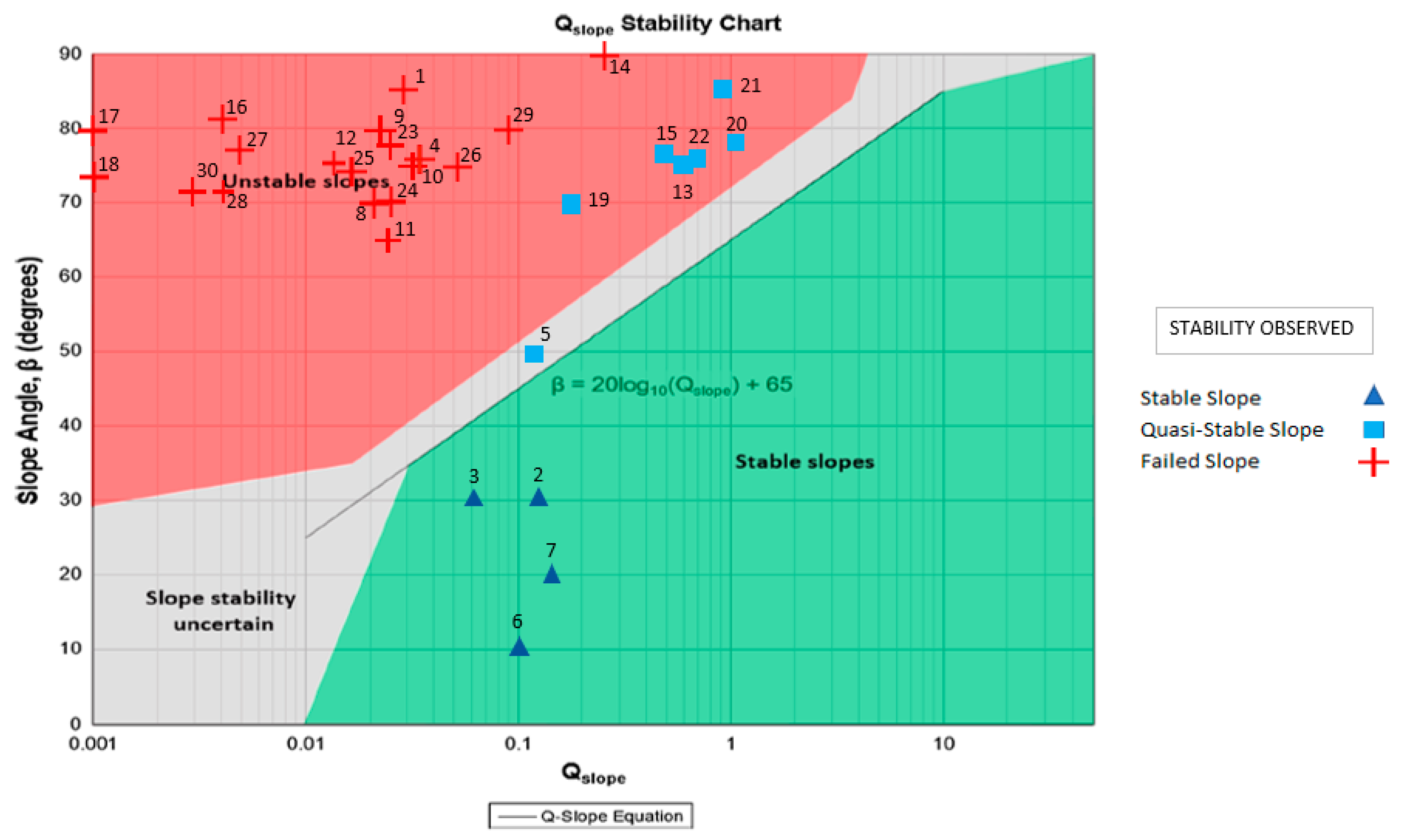 Applsci 13 07399 g005