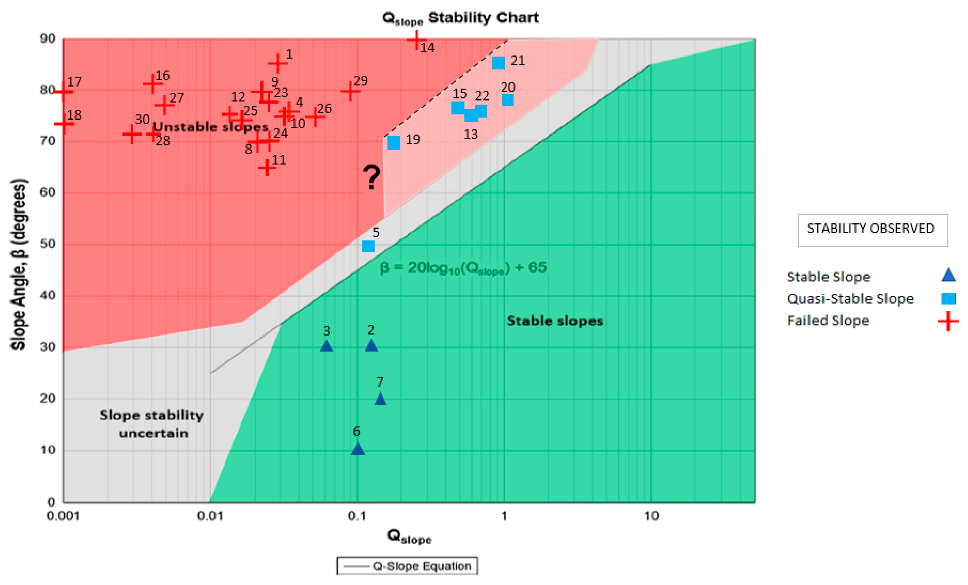 Applsci 13 07399 g006