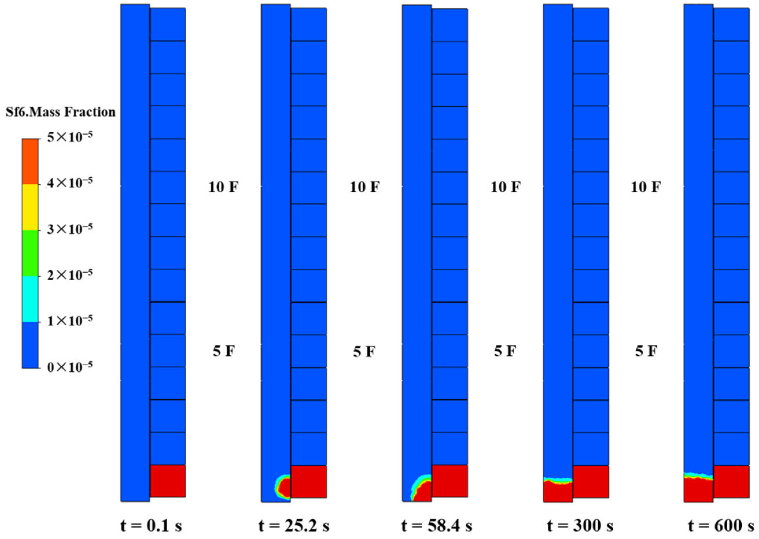 Applsci 13 07400 g005 550