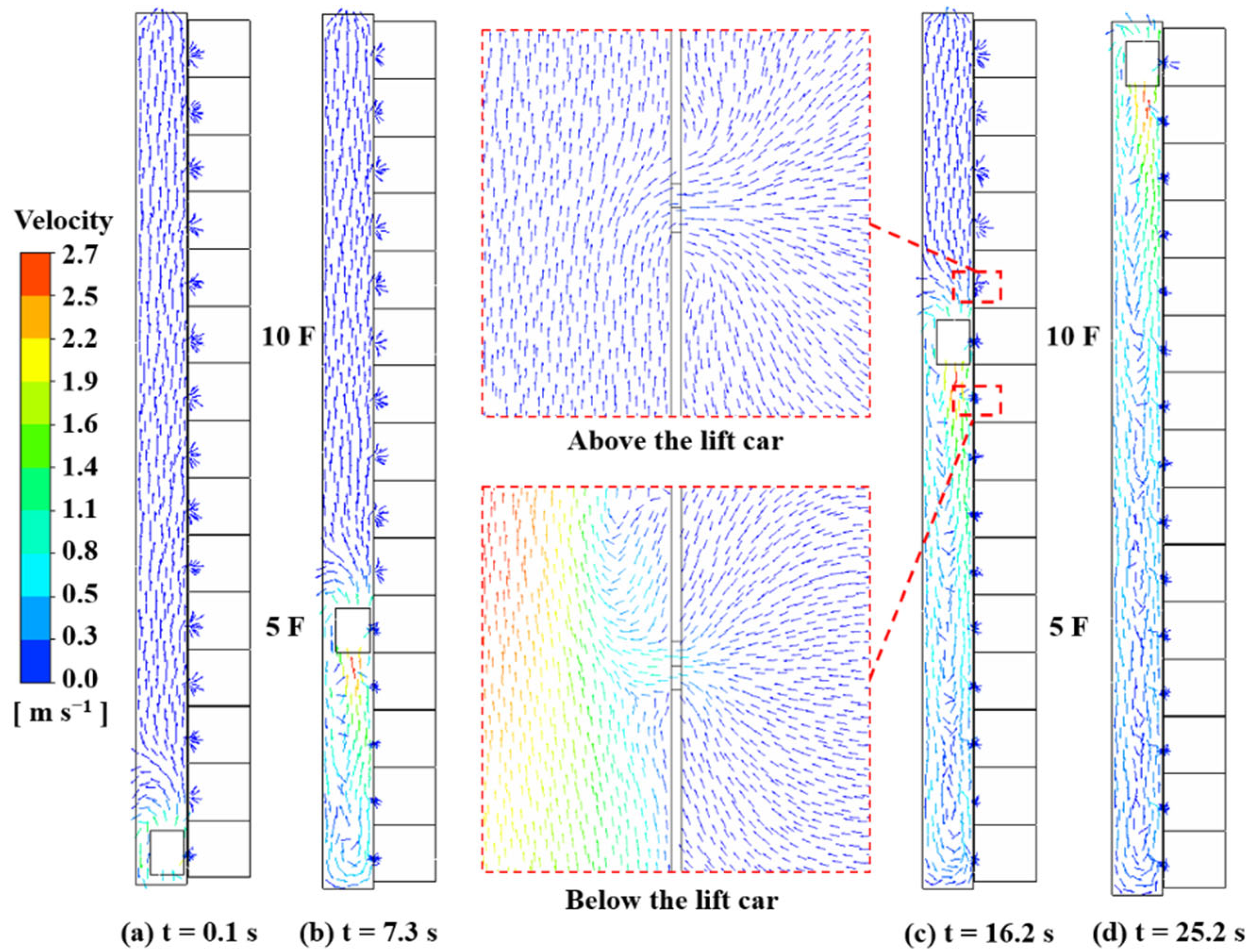 Applsci 13 07400 g007 550