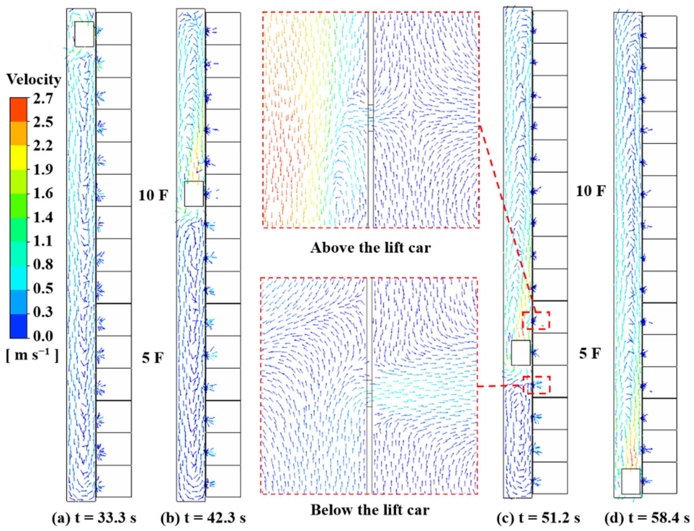 Applsci 13 07400 g013 550