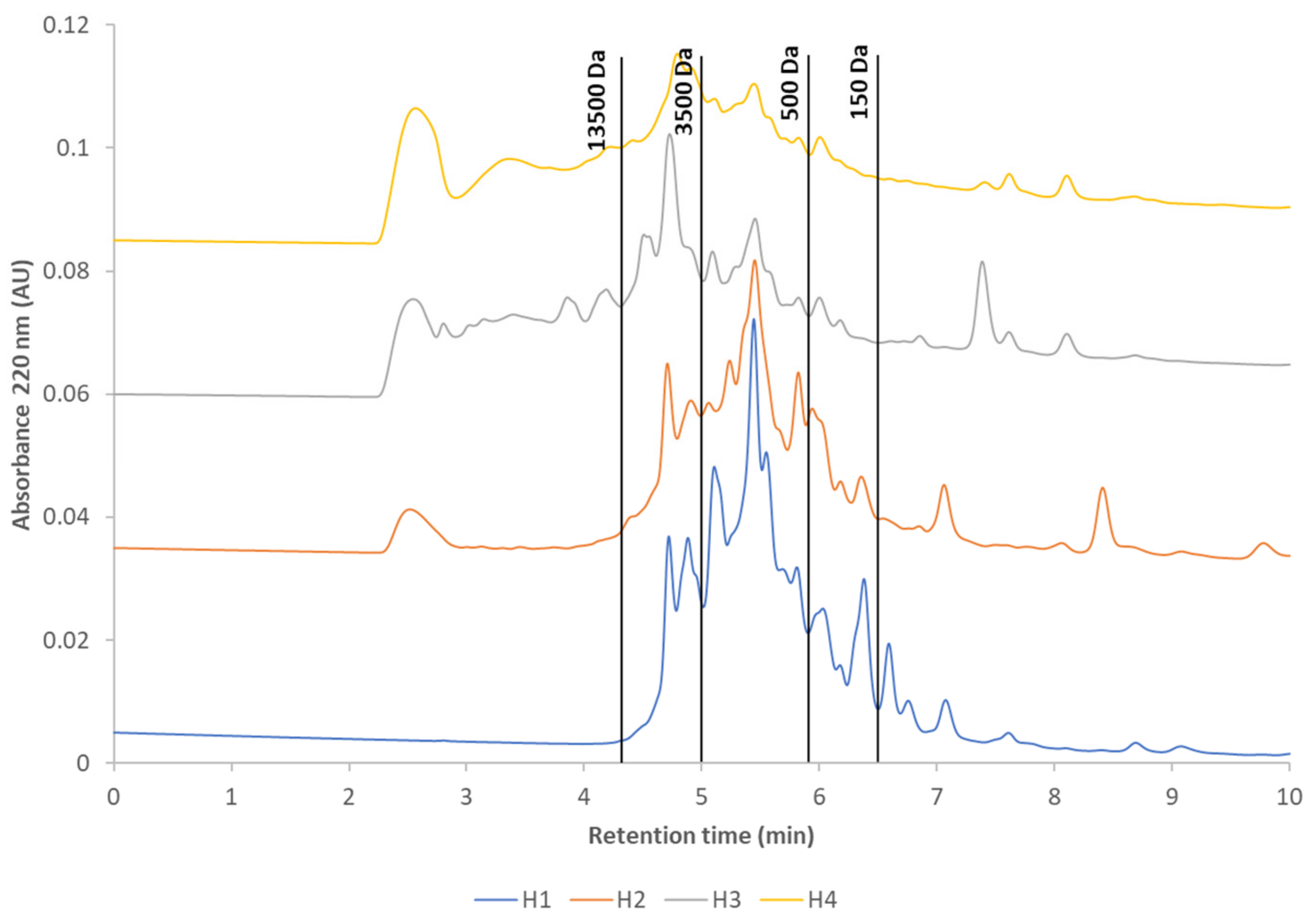 Applsci 13 07402 g001 Applsci 13 07402 g001
