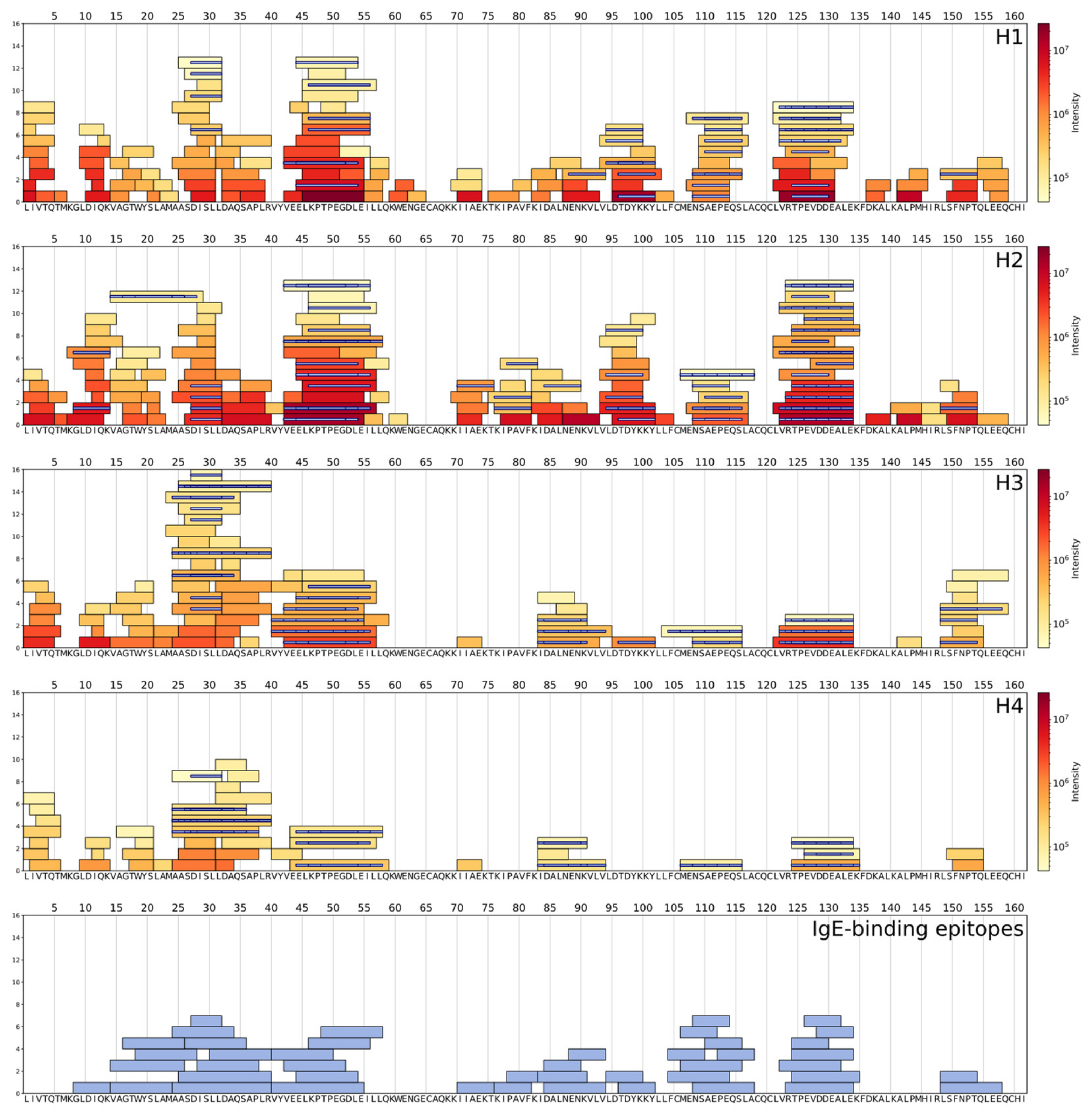 Applsci 13 07402 g004 Applsci 13 07402 g004
