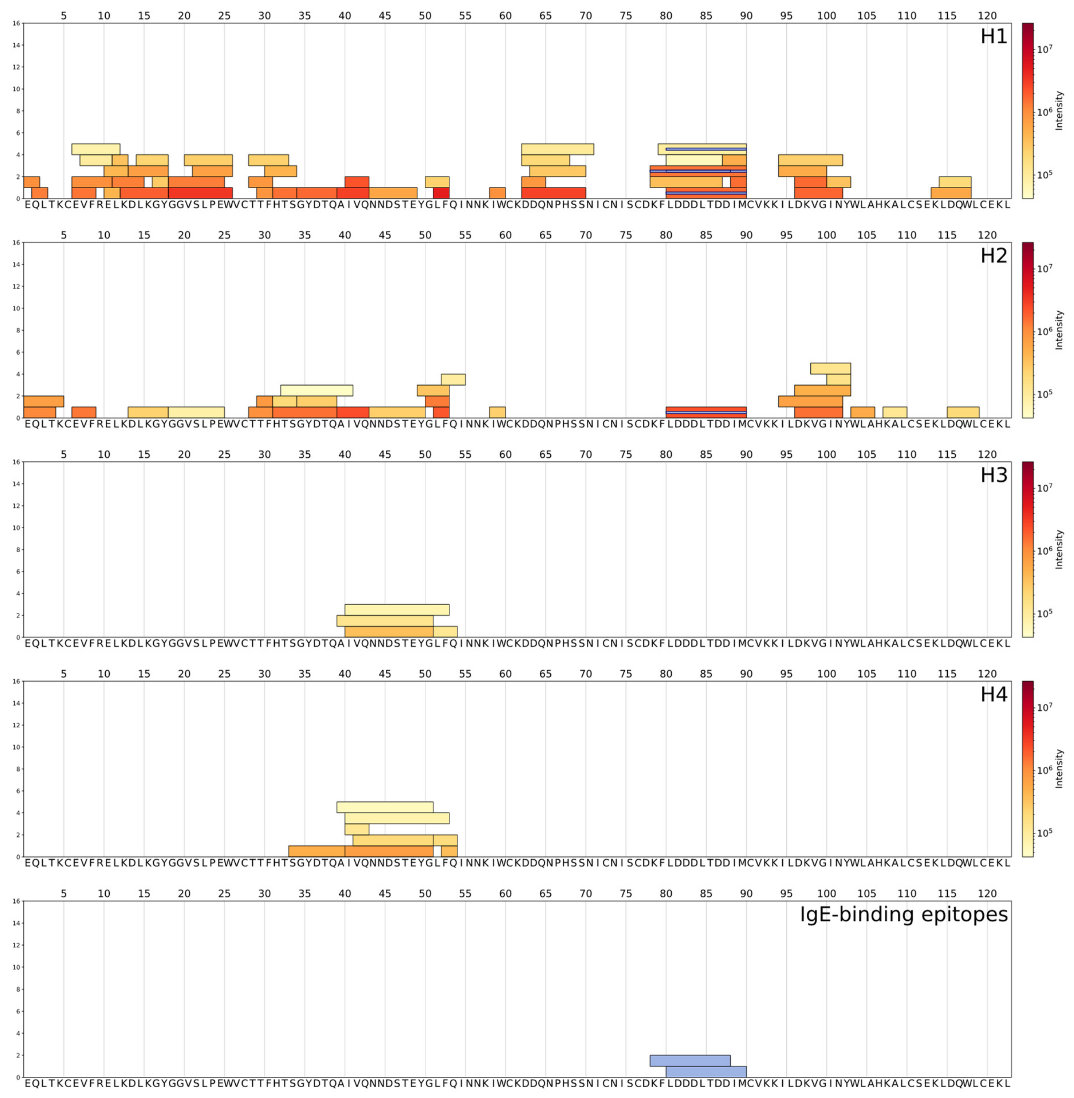 Applsci 13 07402 g005 Applsci 13 07402 g005