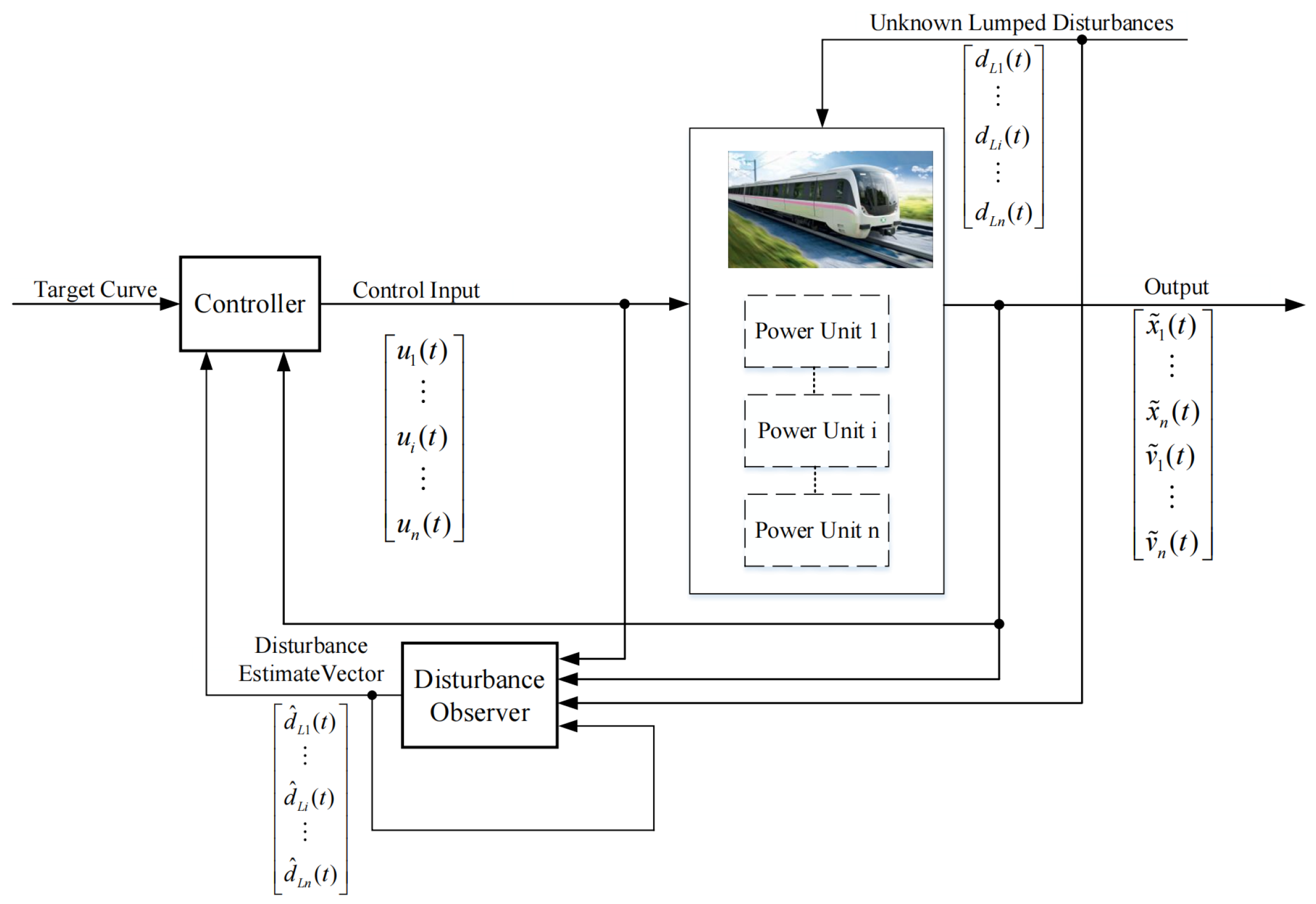 Applsci 13 07403 g003