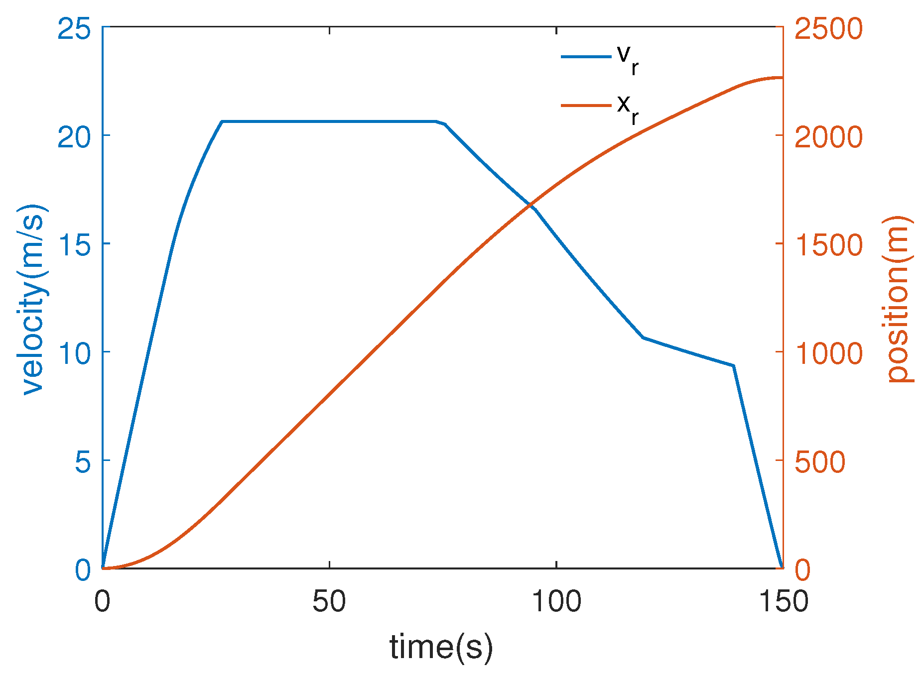 Applsci 13 07403 g005