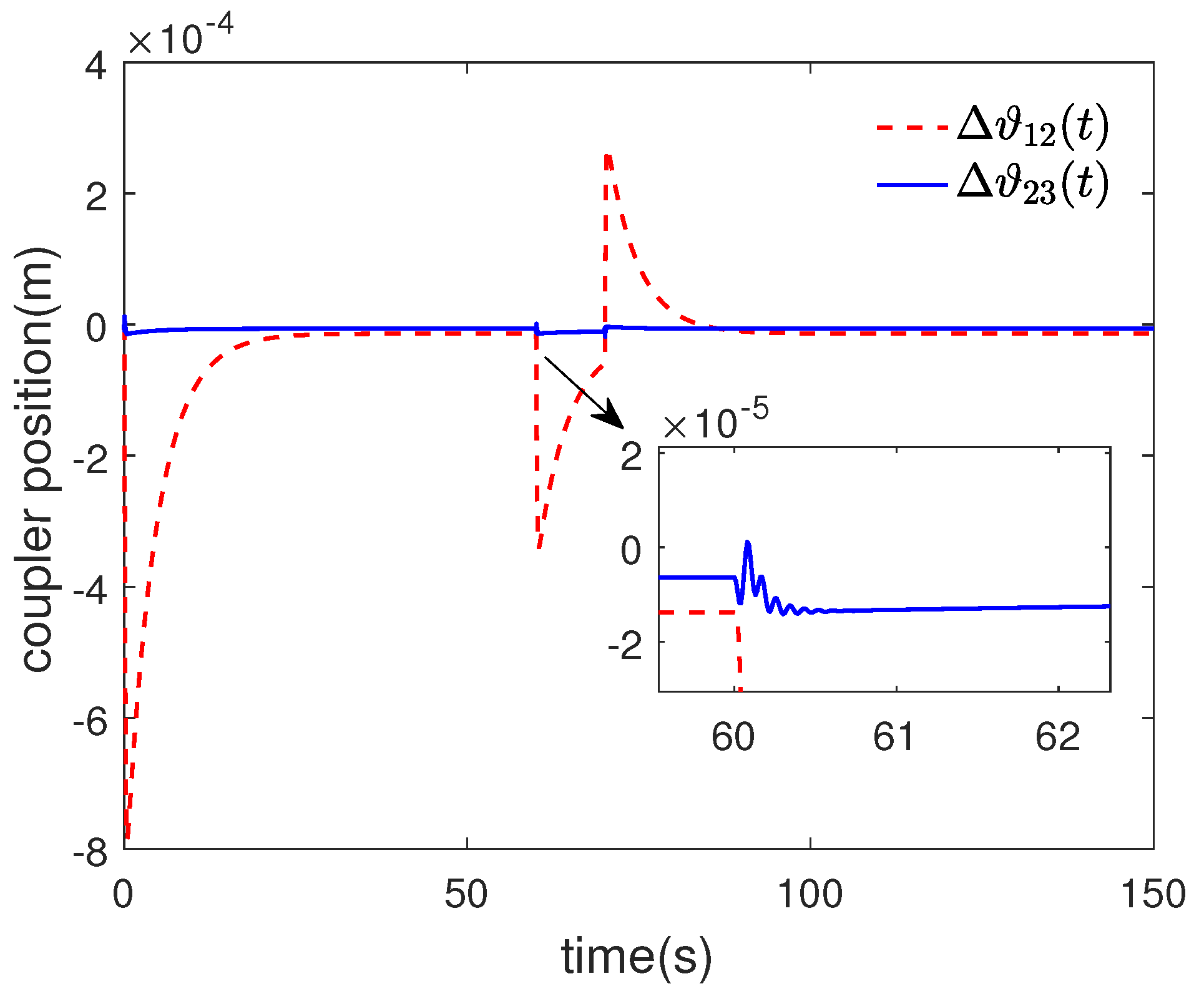 Applsci 13 07403 g008