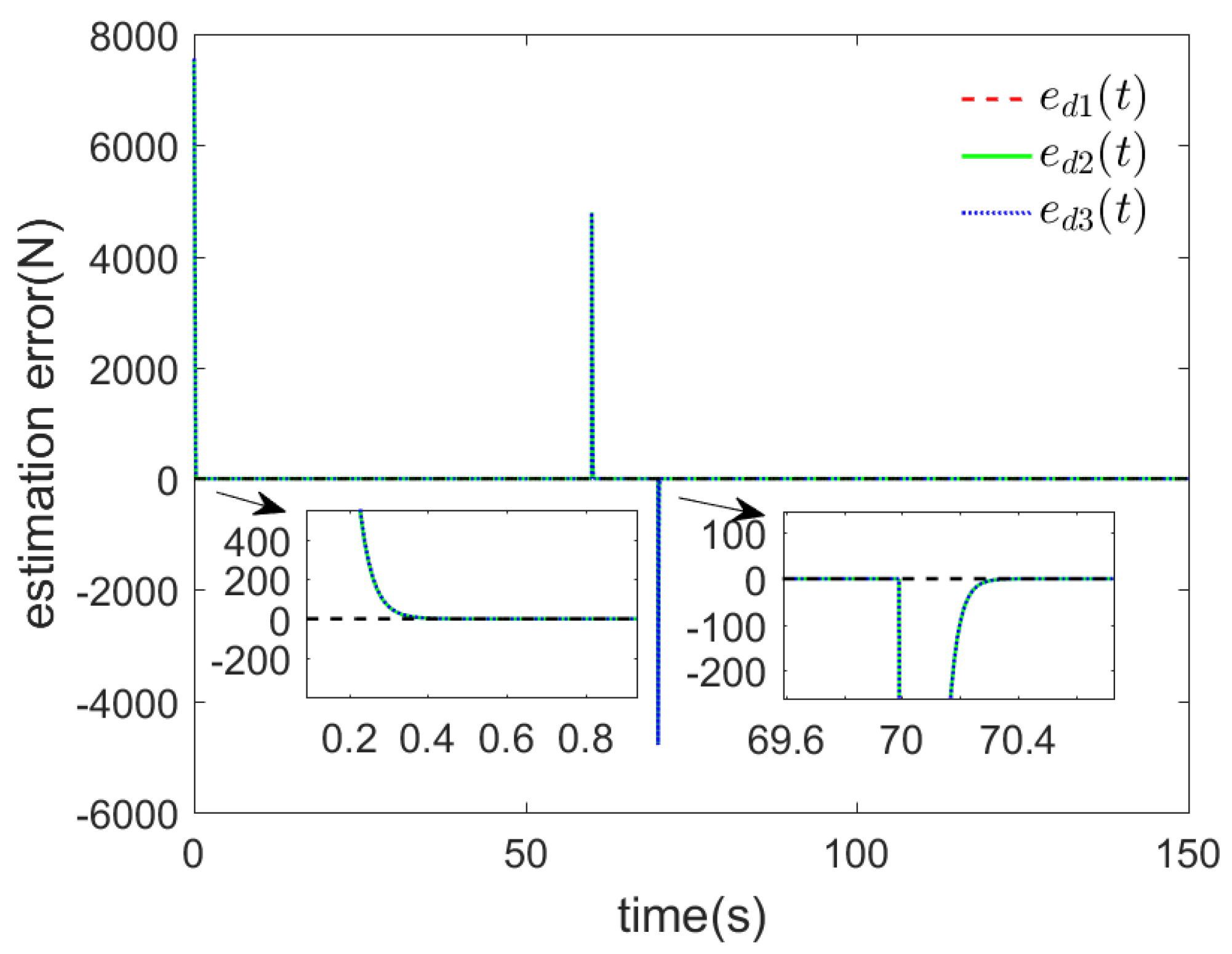 Applsci 13 07403 g009