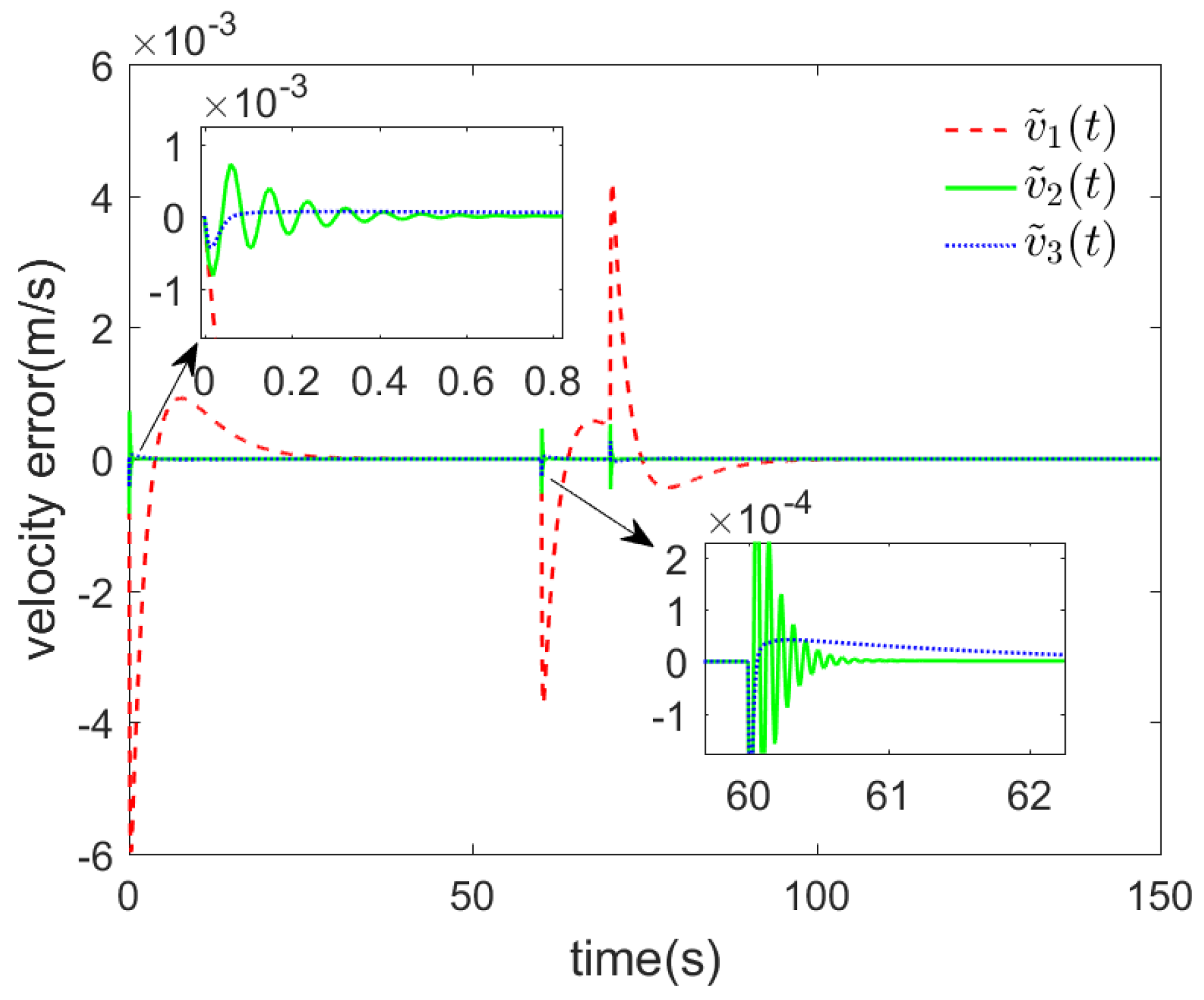 Applsci 13 07403 g011