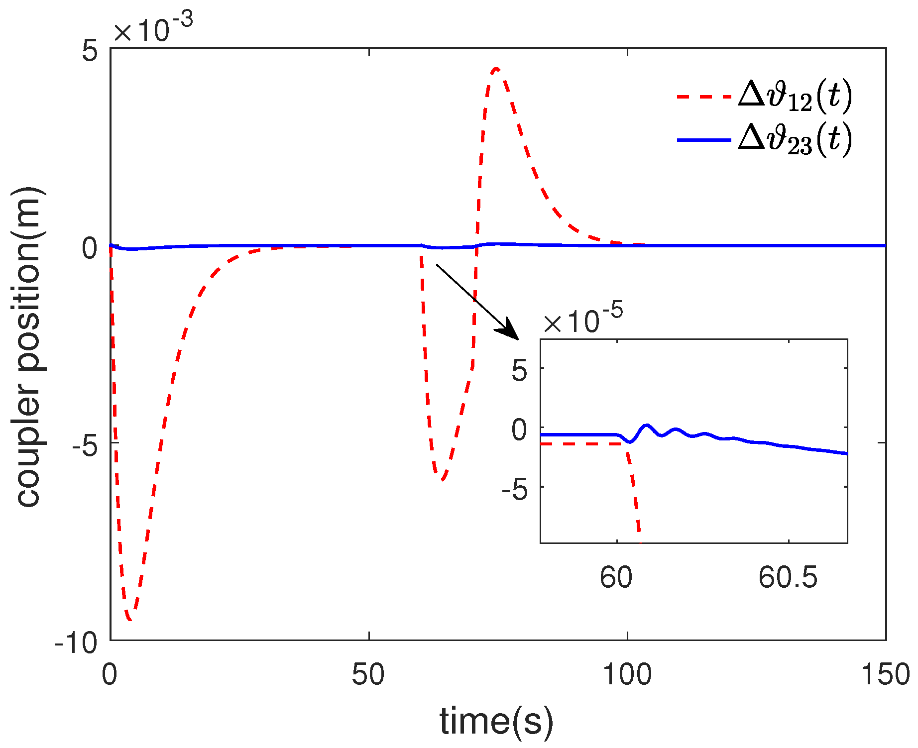 Applsci 13 07403 g012