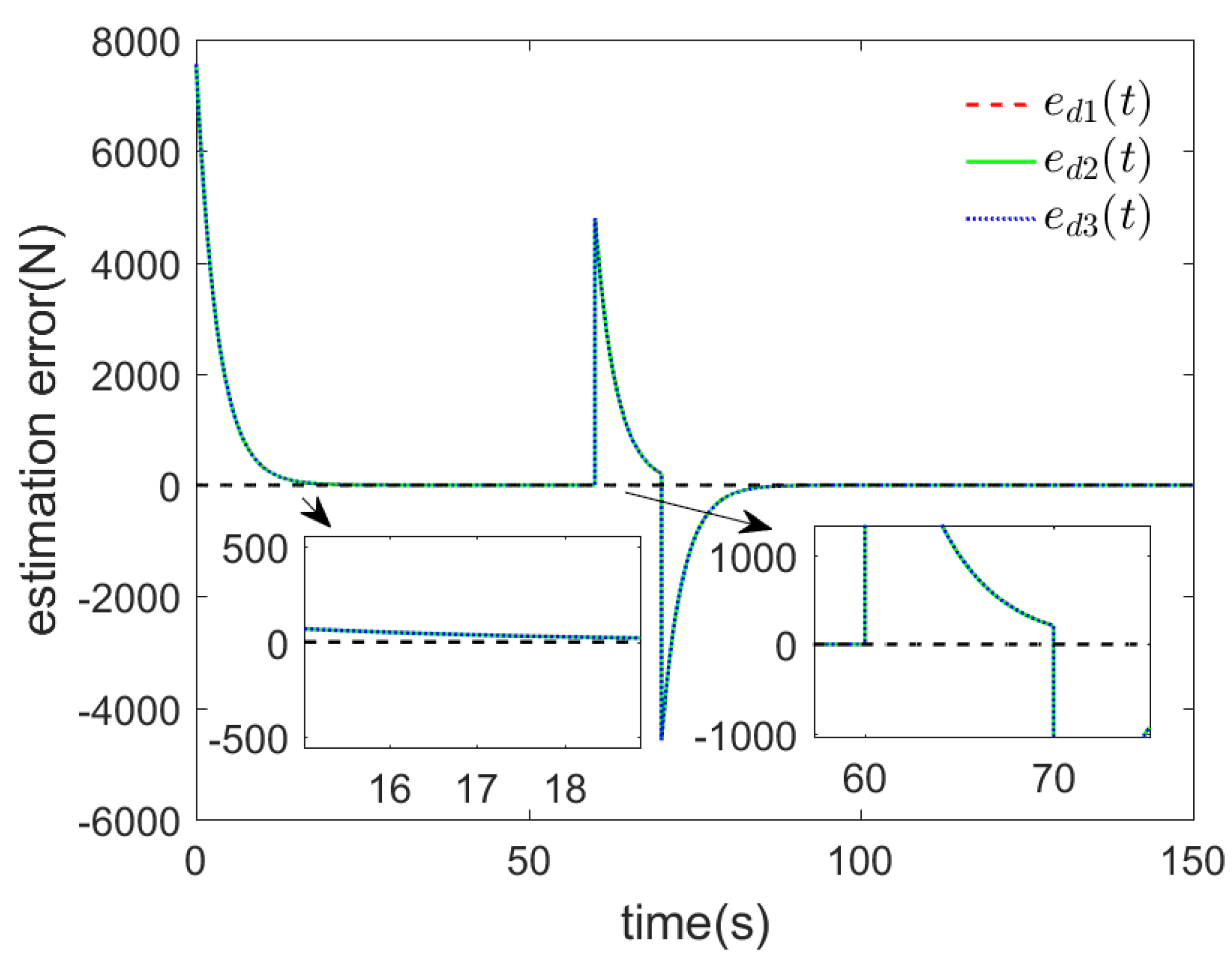 Applsci 13 07403 g013