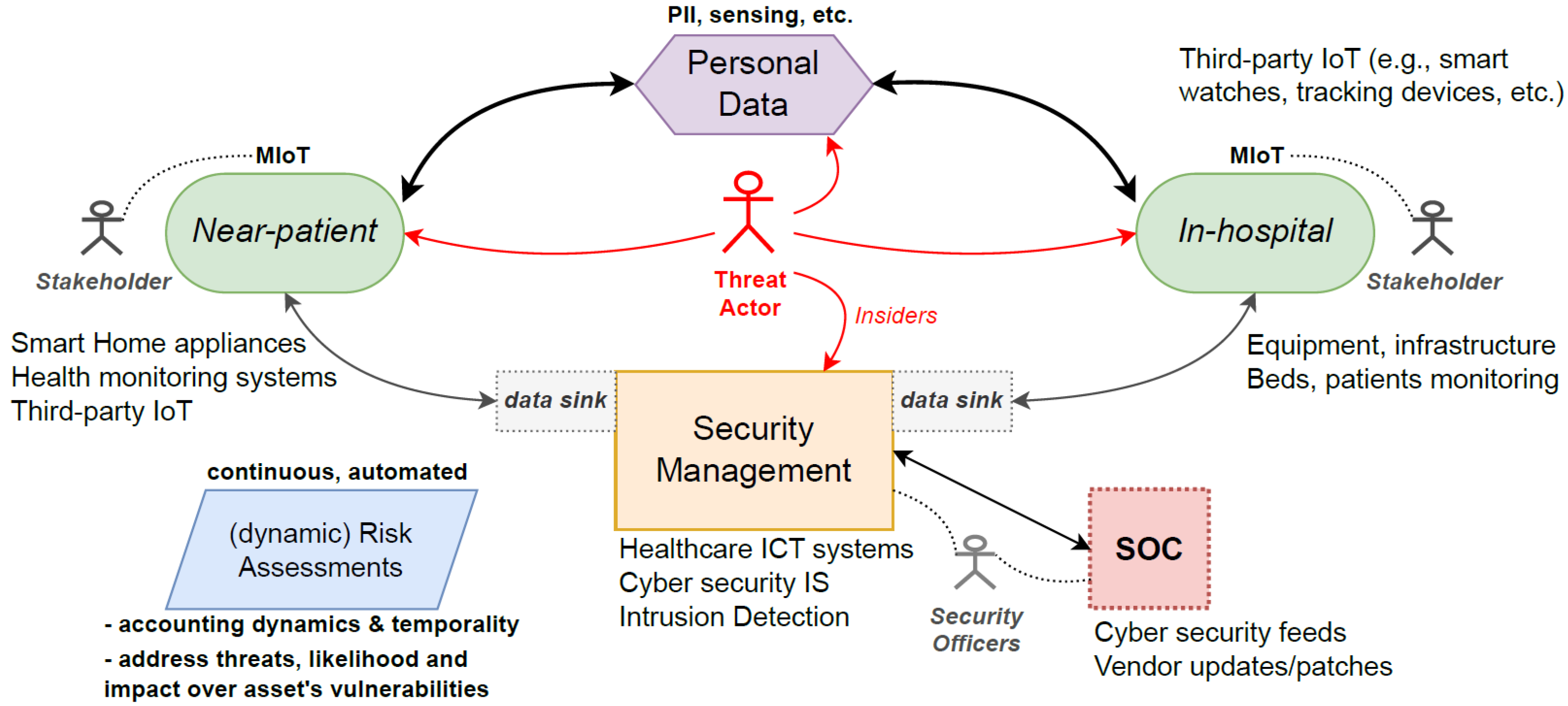 Applsci 13 07406 g002 Applsci 13 07406 g002