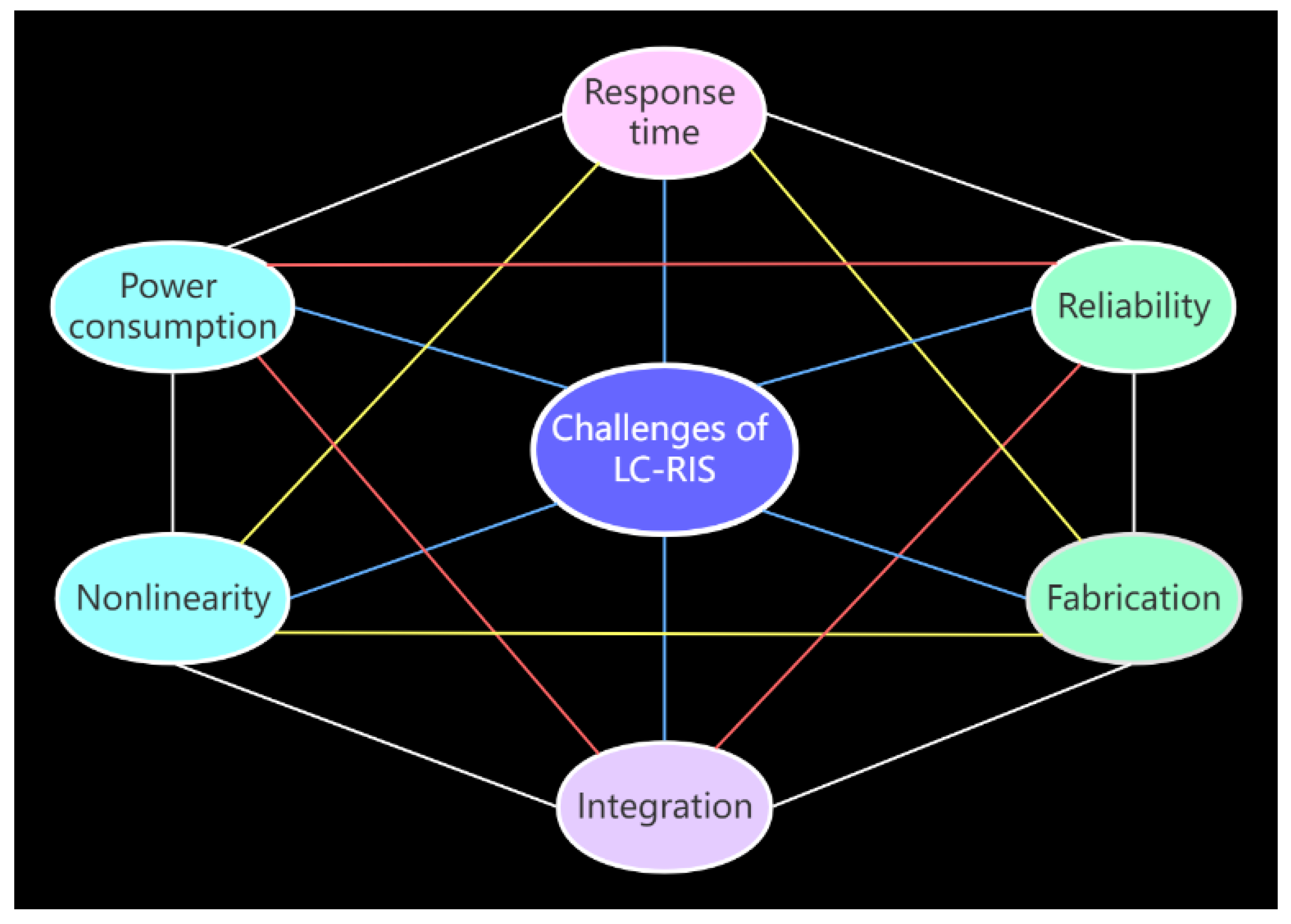 Applsci 13 07407 g003