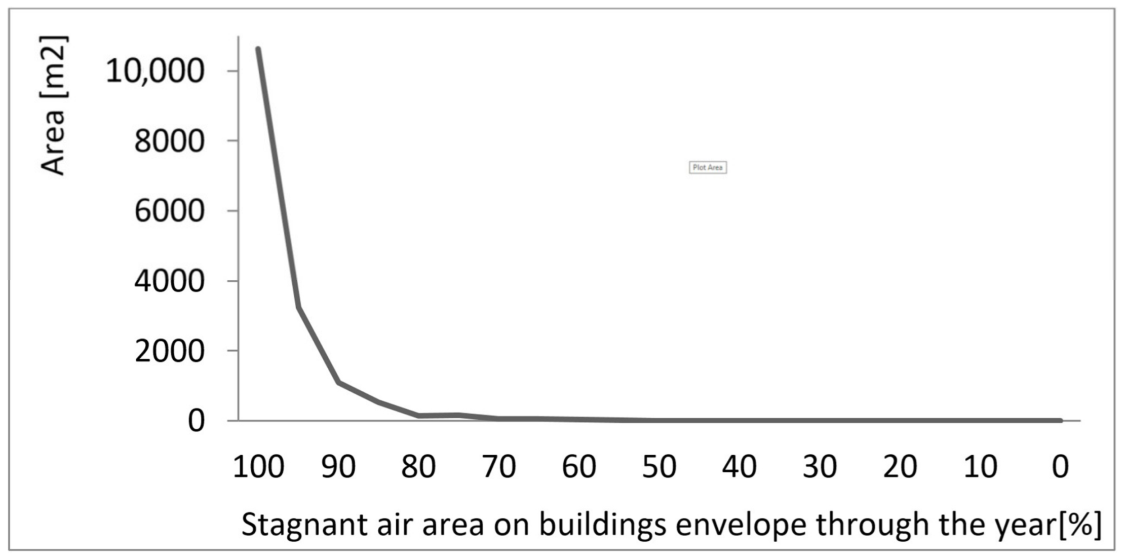 Applsci 13 07408 g010