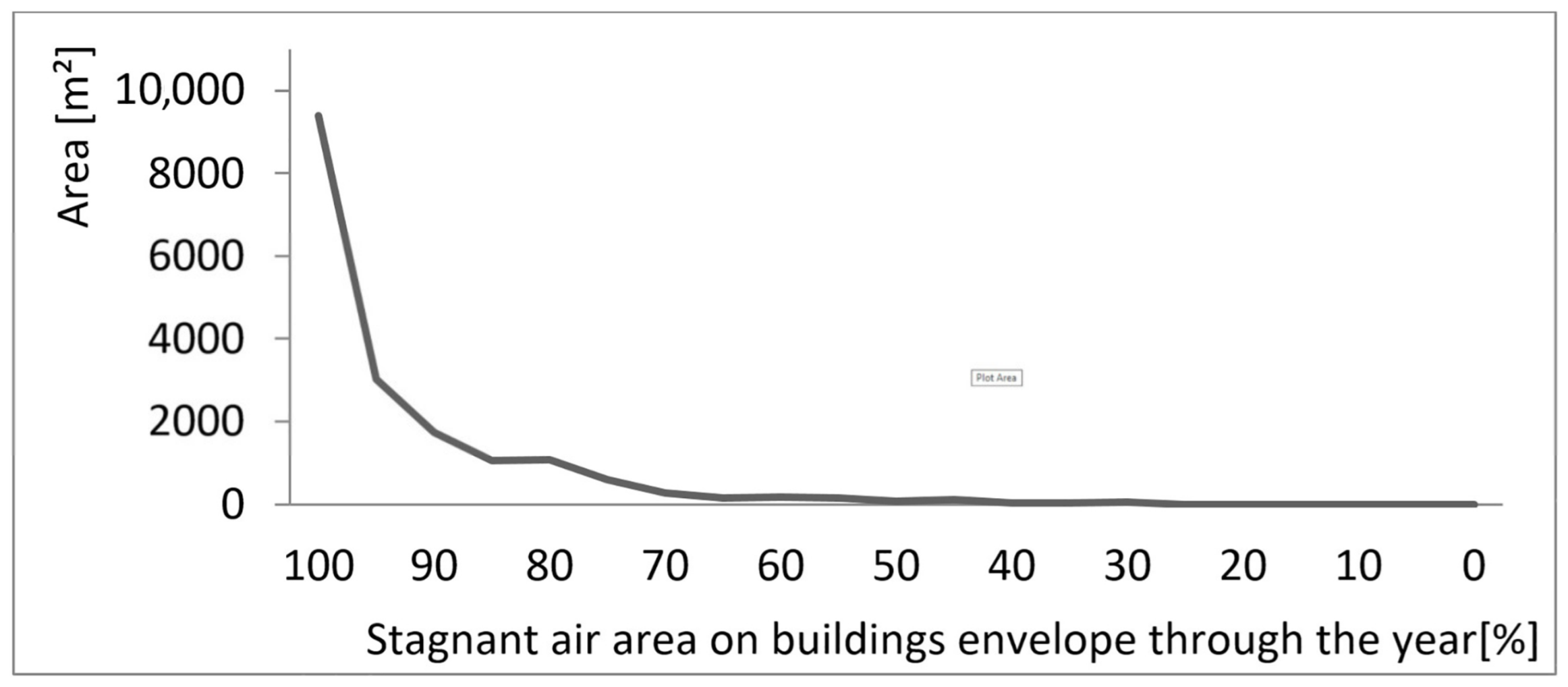 Applsci 13 07408 g016