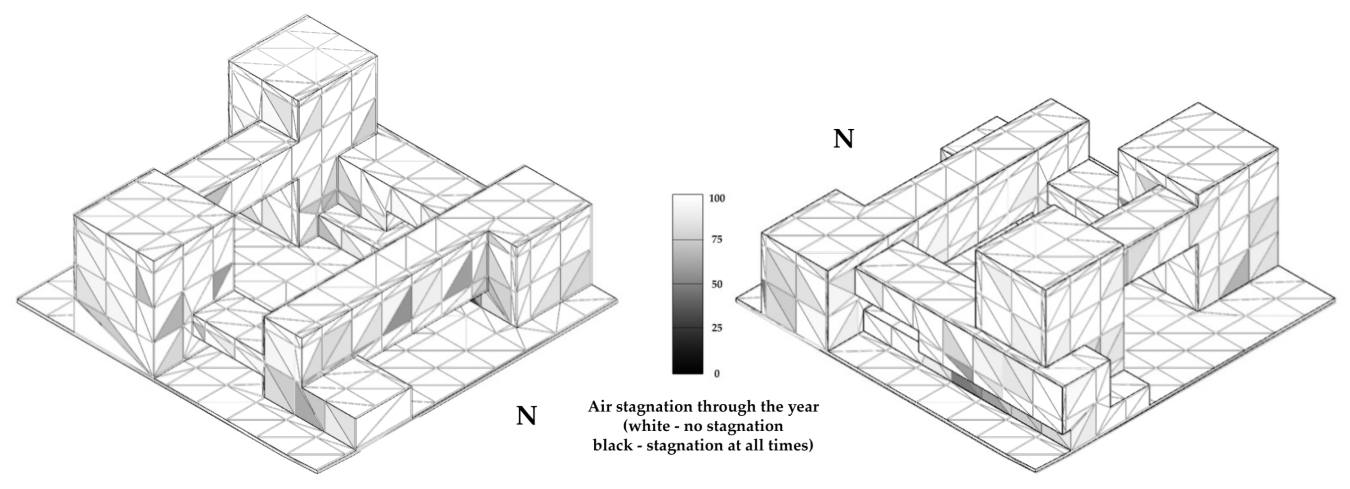 Applsci 13 07408 g019
