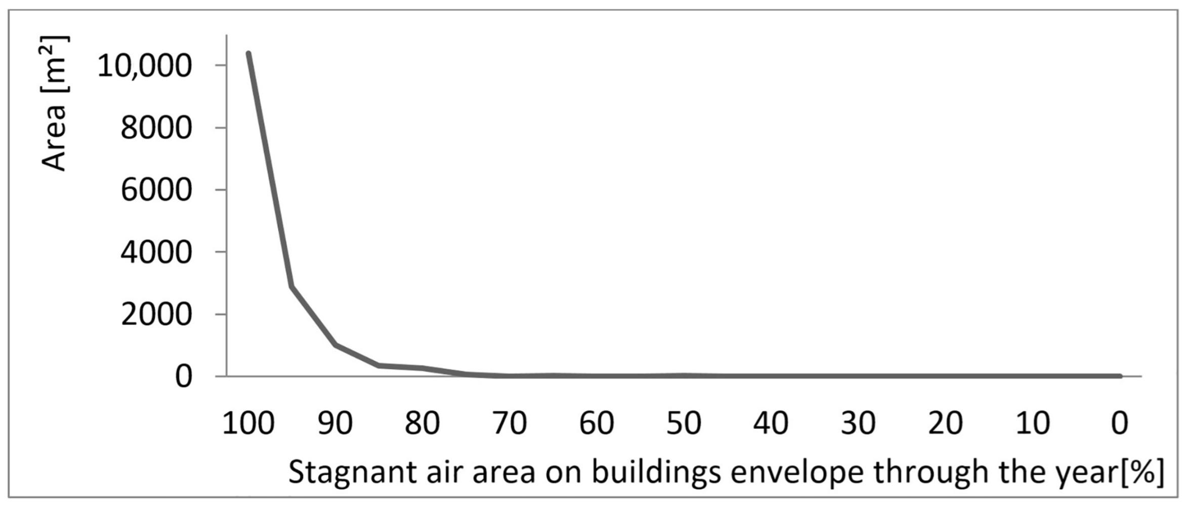 Applsci 13 07408 g020