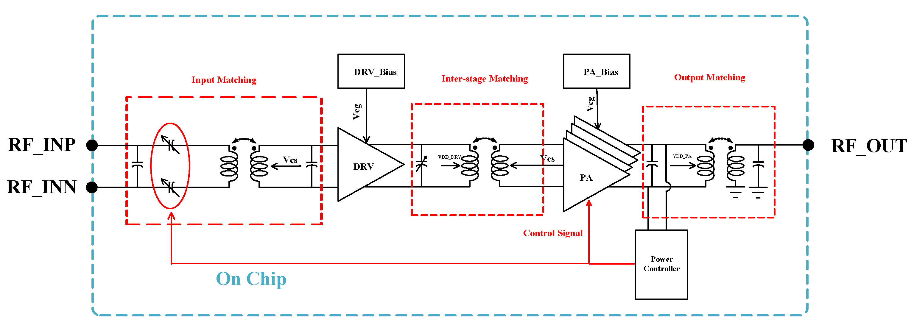 H∞ Engineering and Amplifier Optimizatio H-infinity Engineering and Amplifier Optimization | SpringerLink